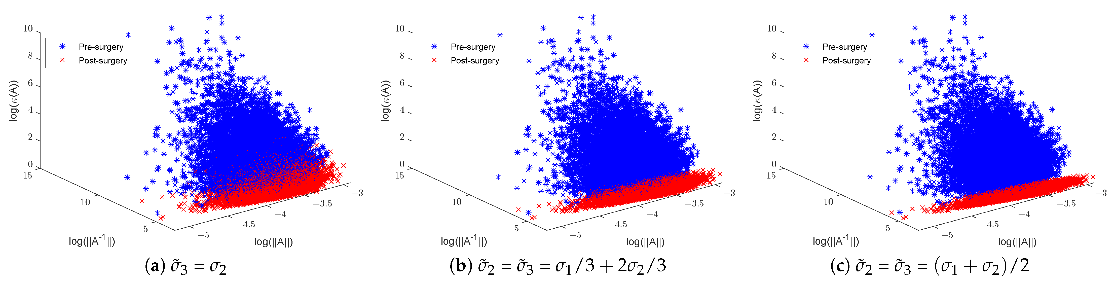Entropy 26 00701 g005