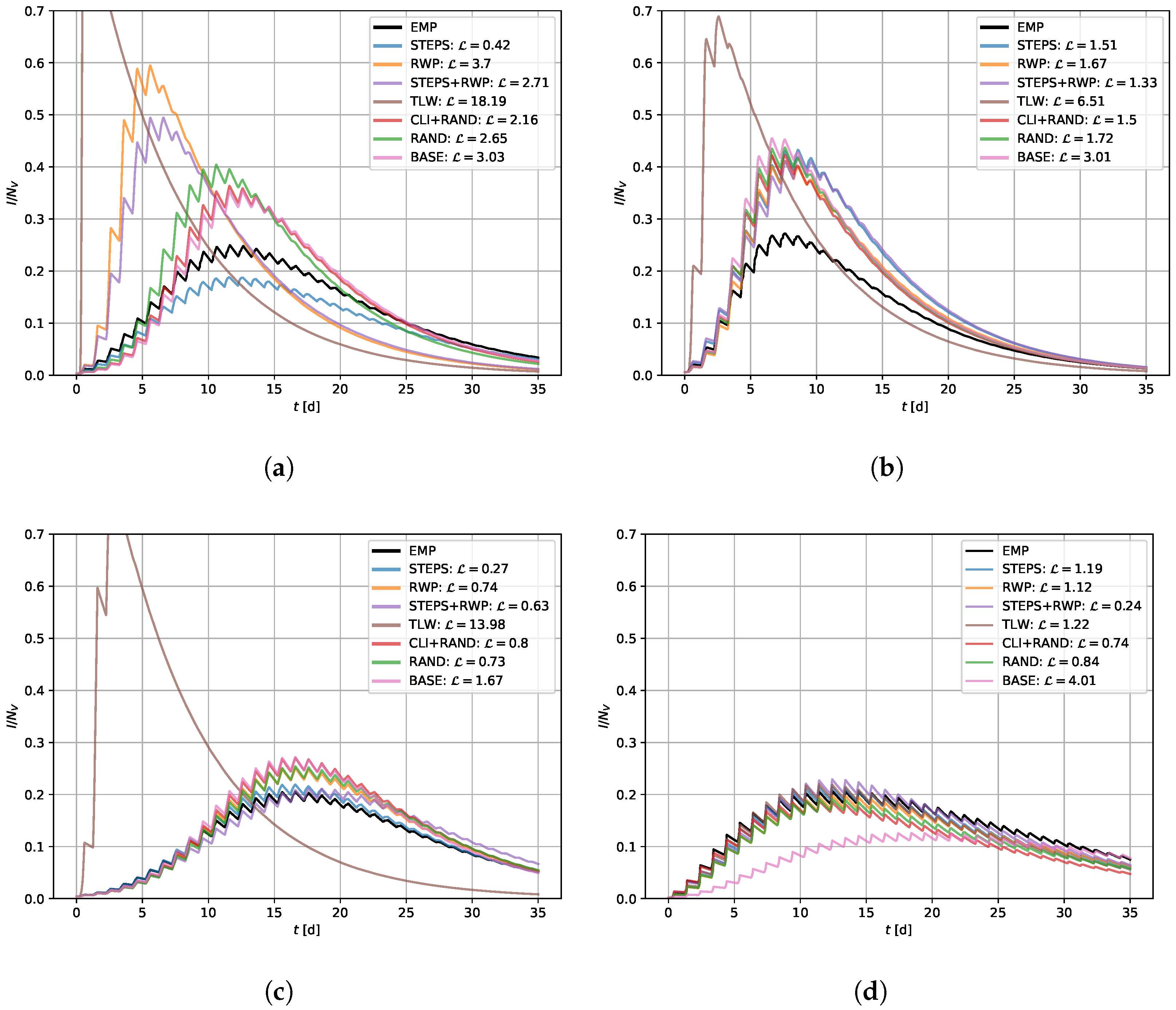 Entropy 26 00703 g002