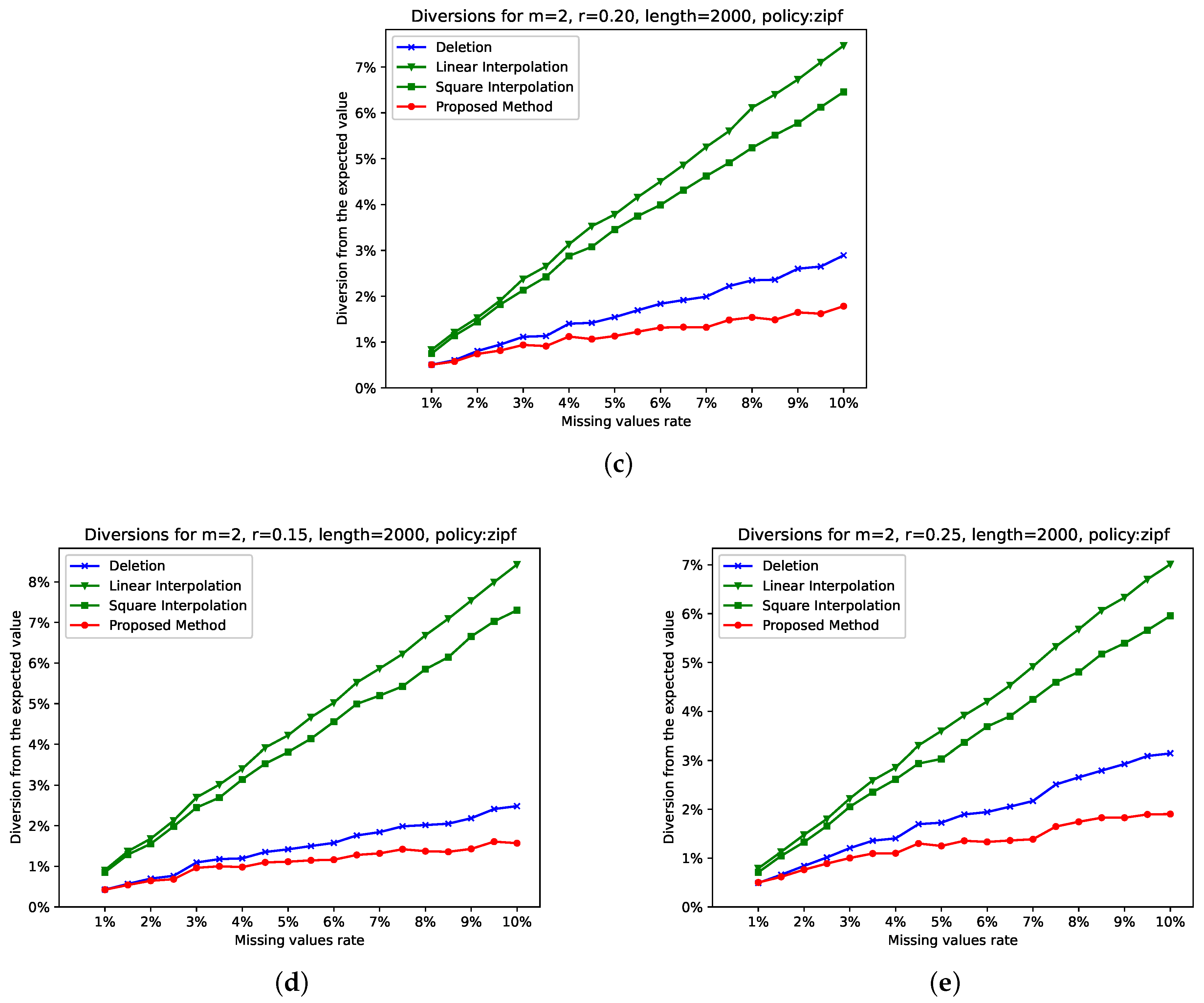 Entropy 26 00704 g004b