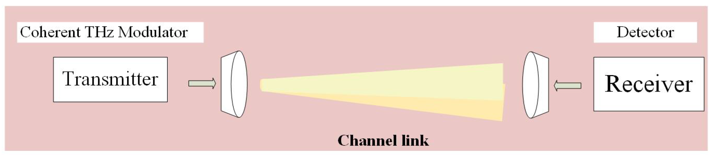 Entropy 26 00706 g001