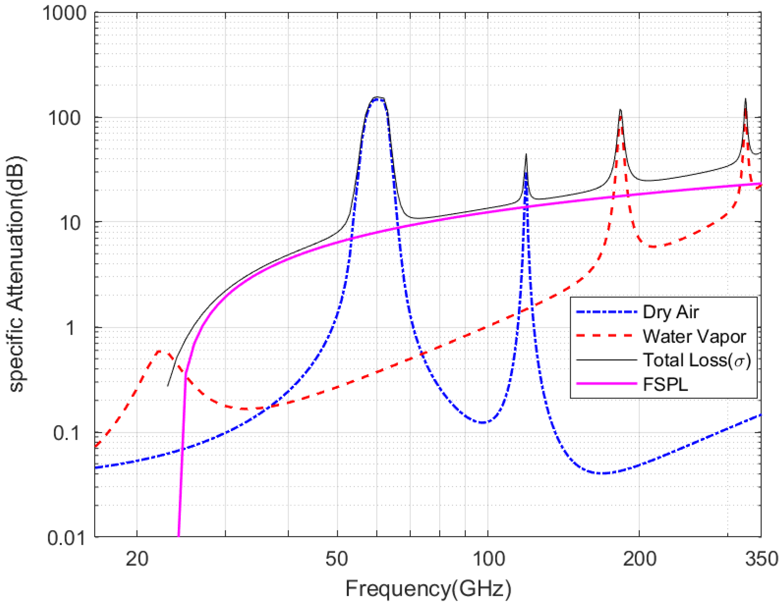Entropy 26 00706 g003