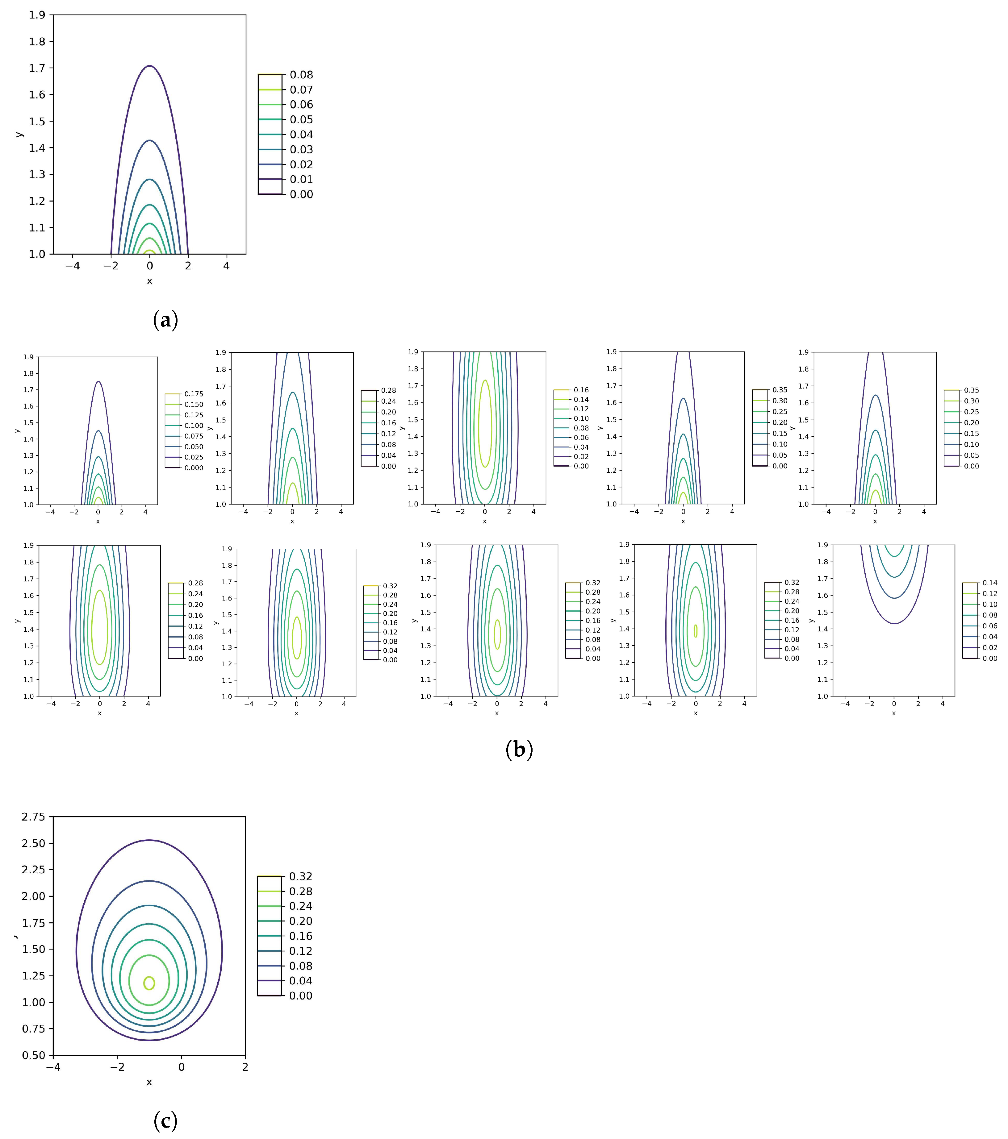 Entropy 26 00707 g002a