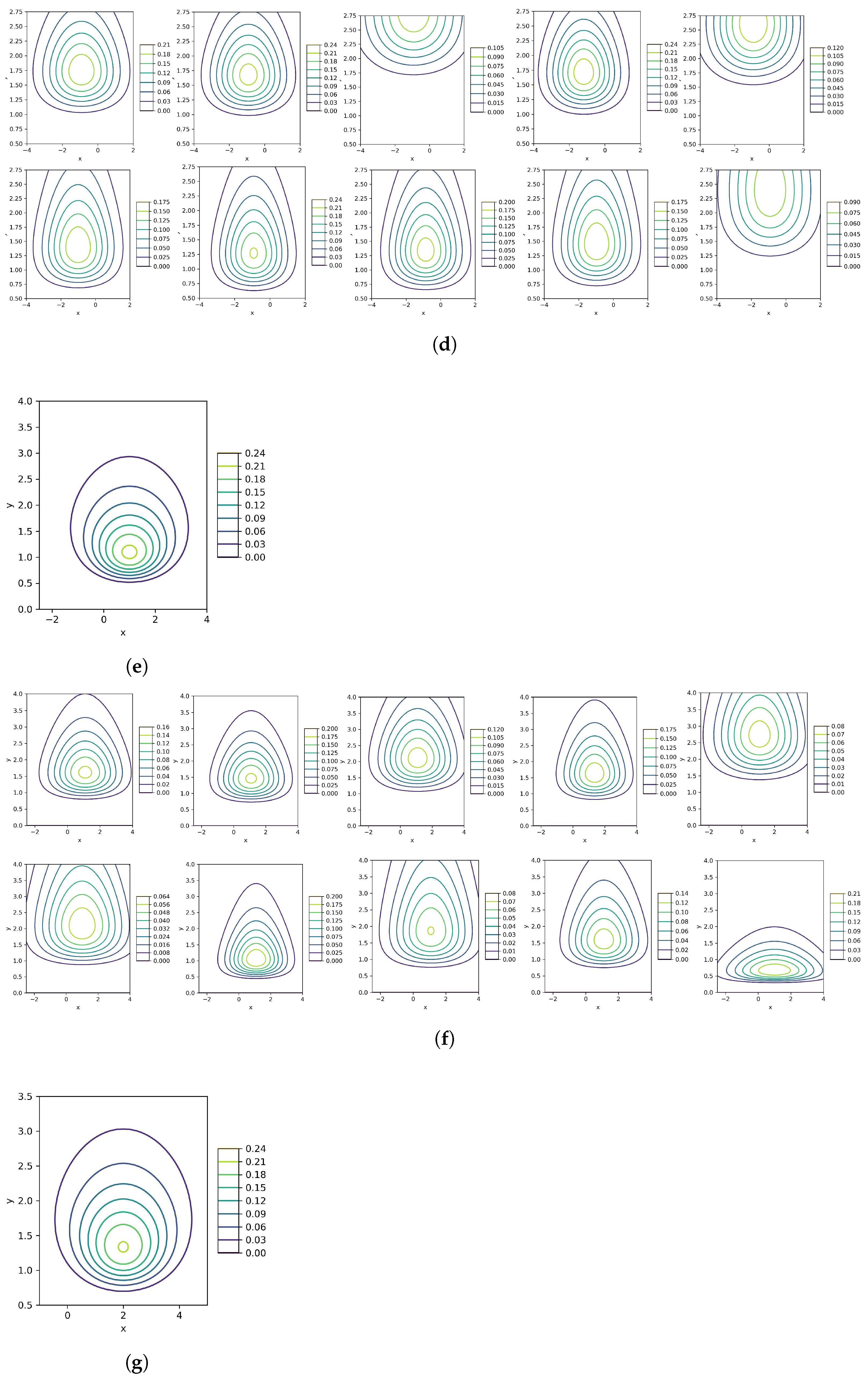 Entropy 26 00707 g002b