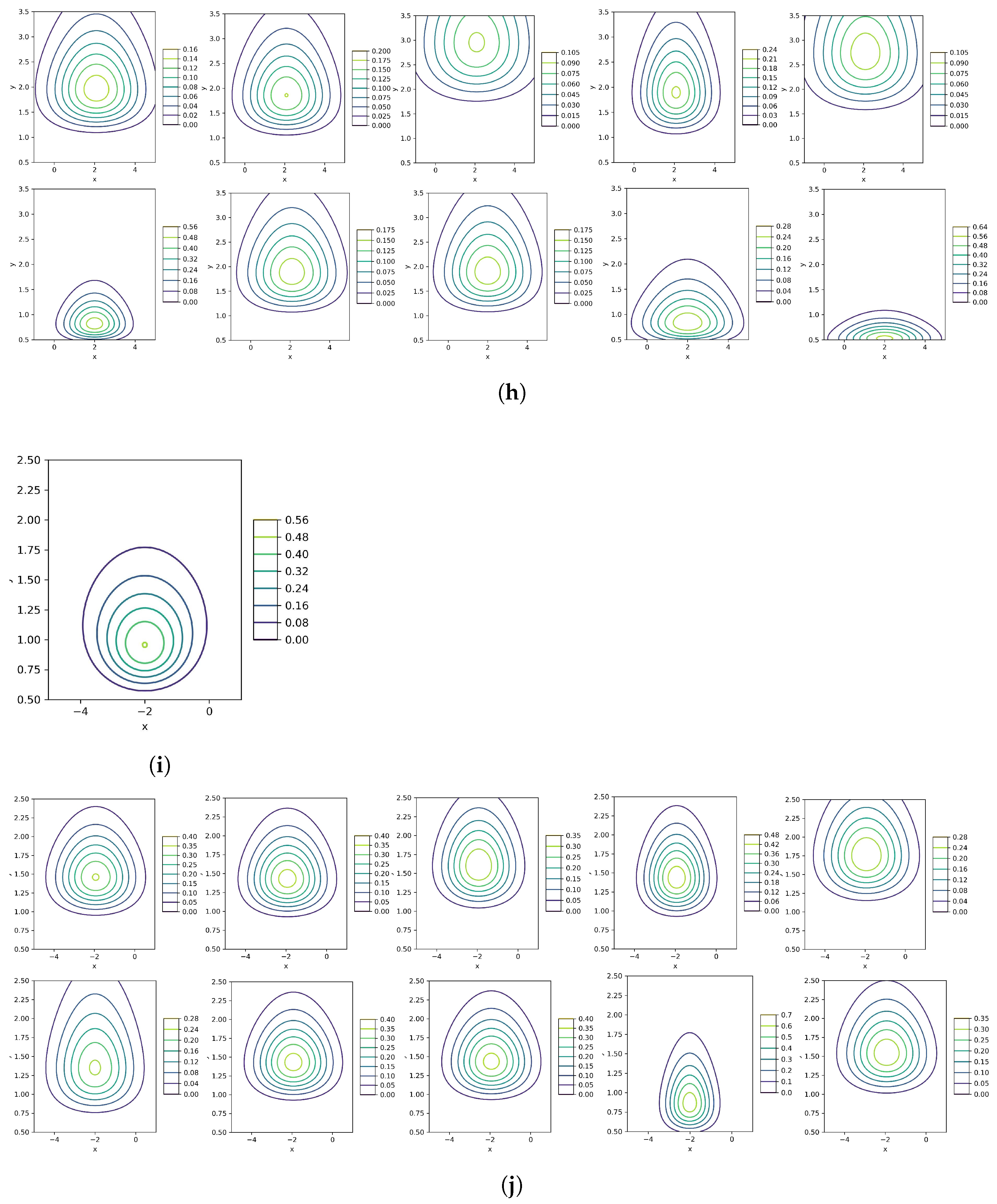Entropy 26 00707 g002c