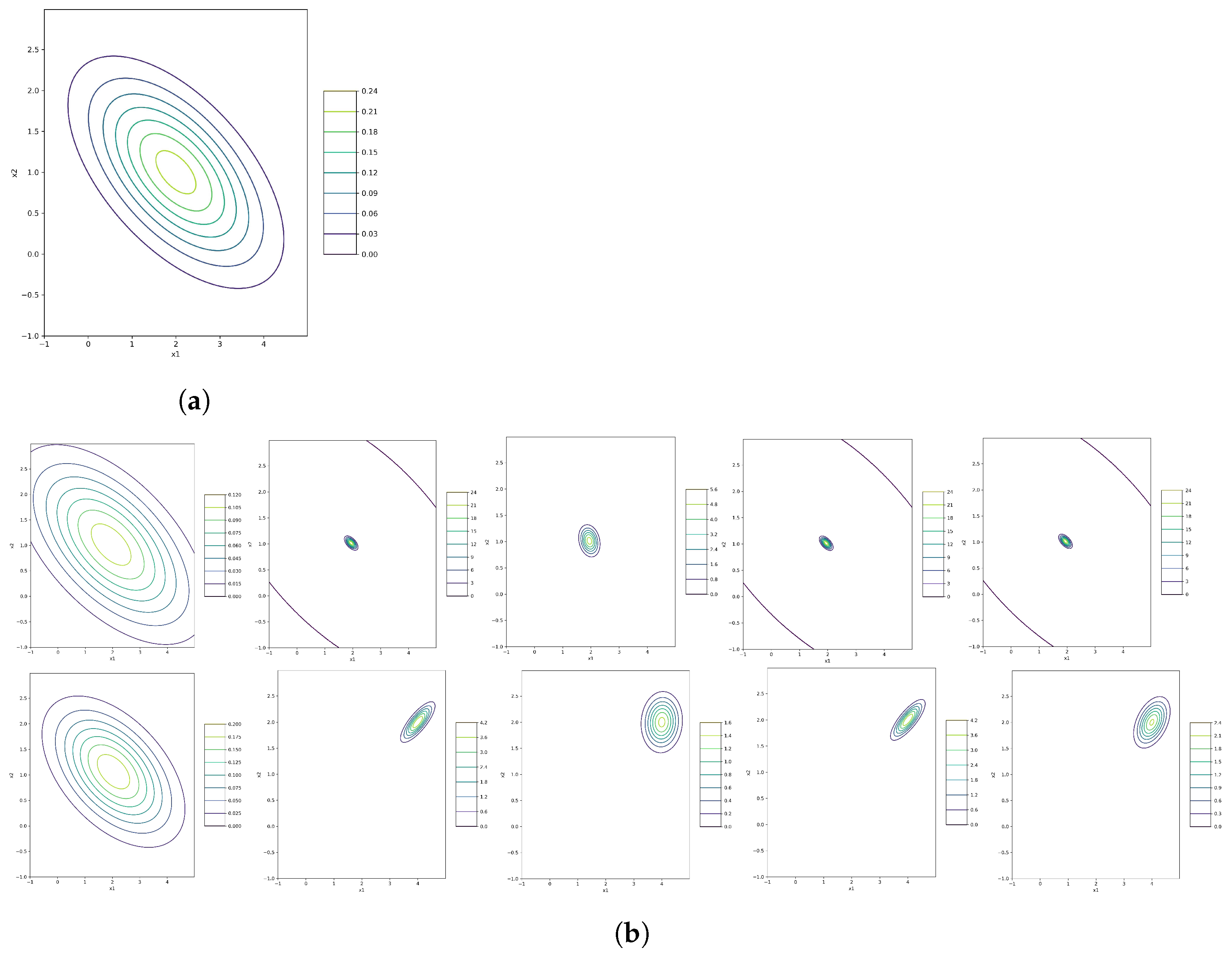 Entropy 26 00707 g004