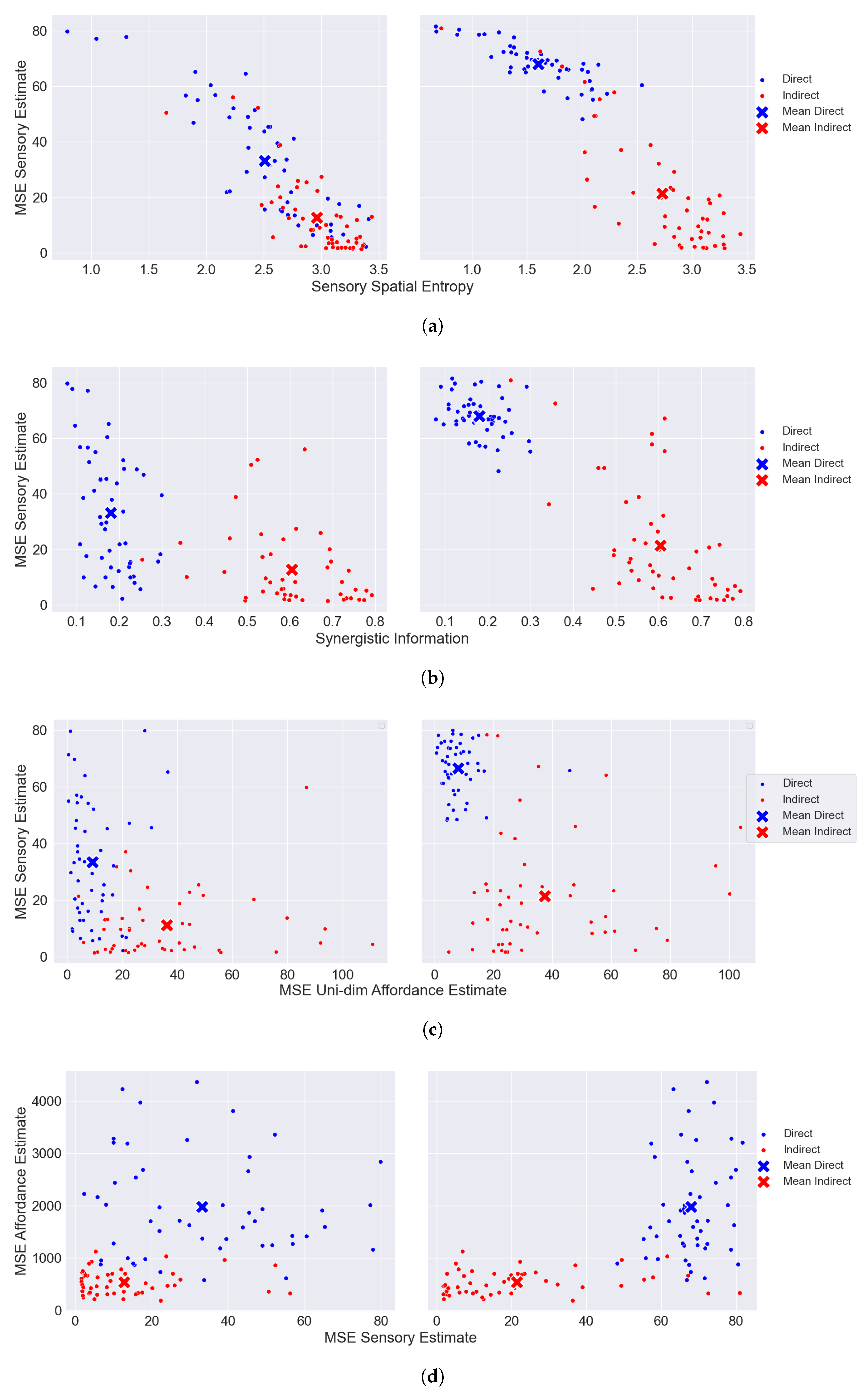 Entropy 26 00708 g003a