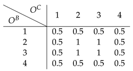 Entropy 26 00708 i002