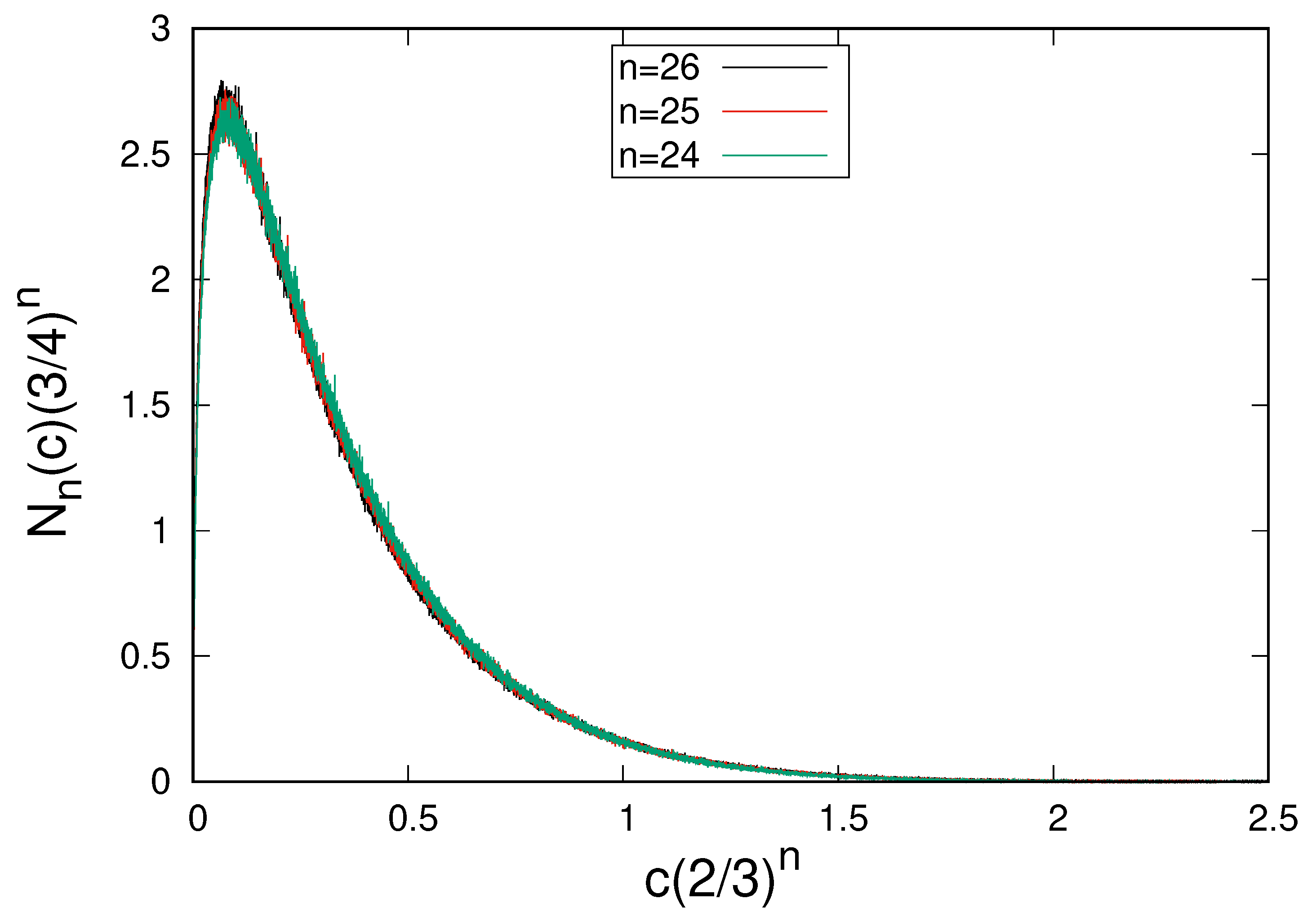 Entropy 26 00709 g002 Entropy 26 00709 g002