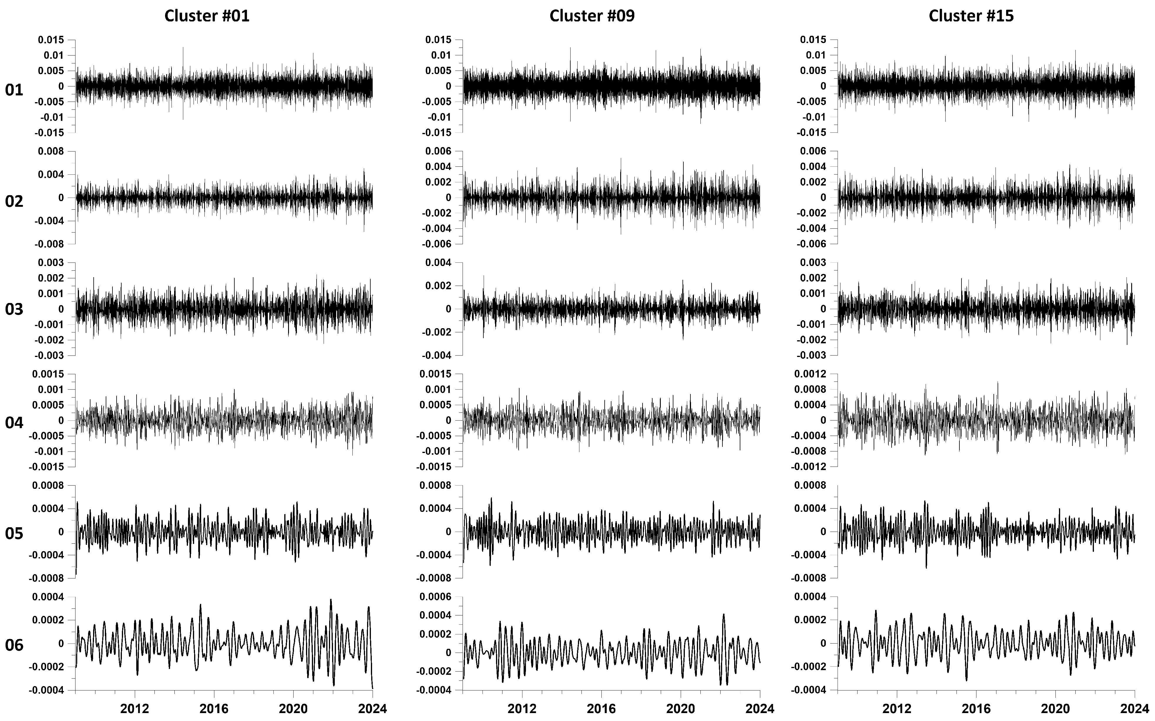 Entropy 26 00710 g003