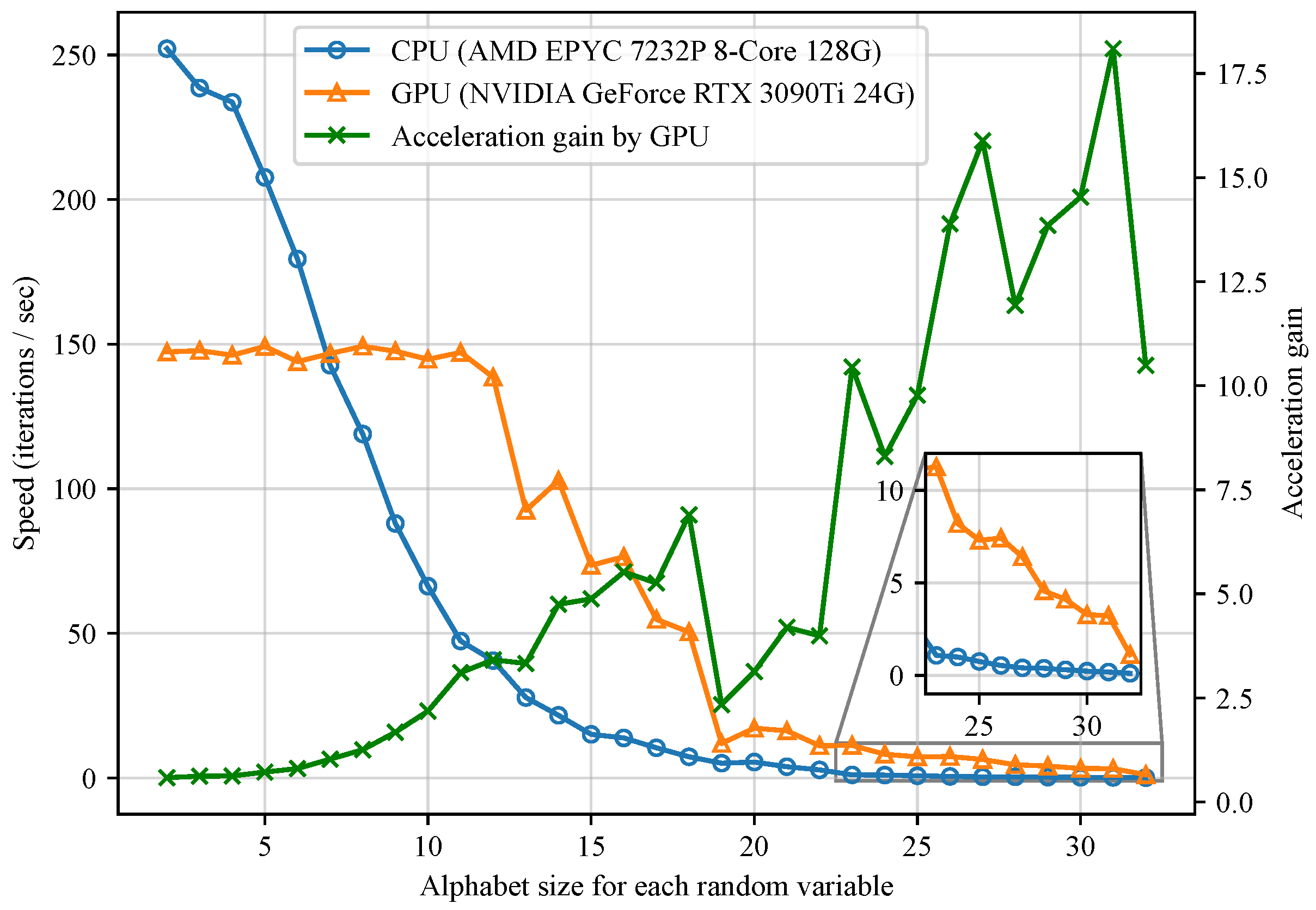 Entropy 26 00711 g002