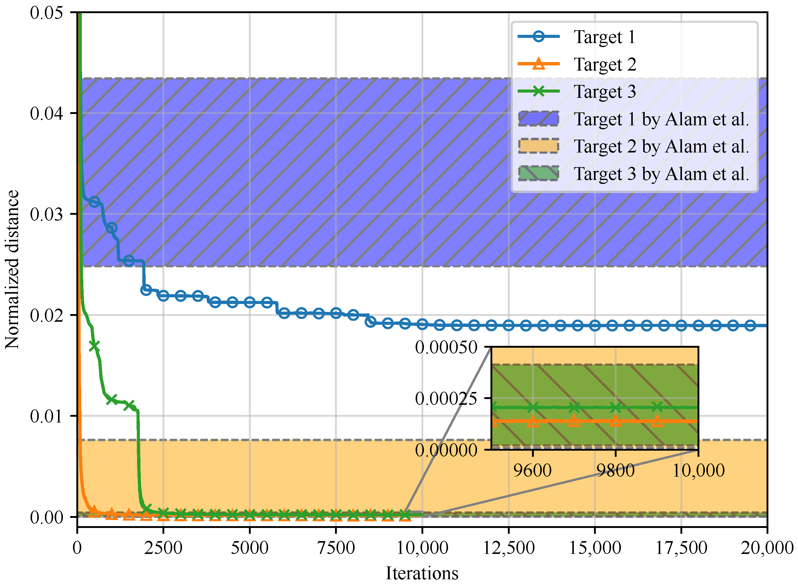Entropy 26 00711 g003