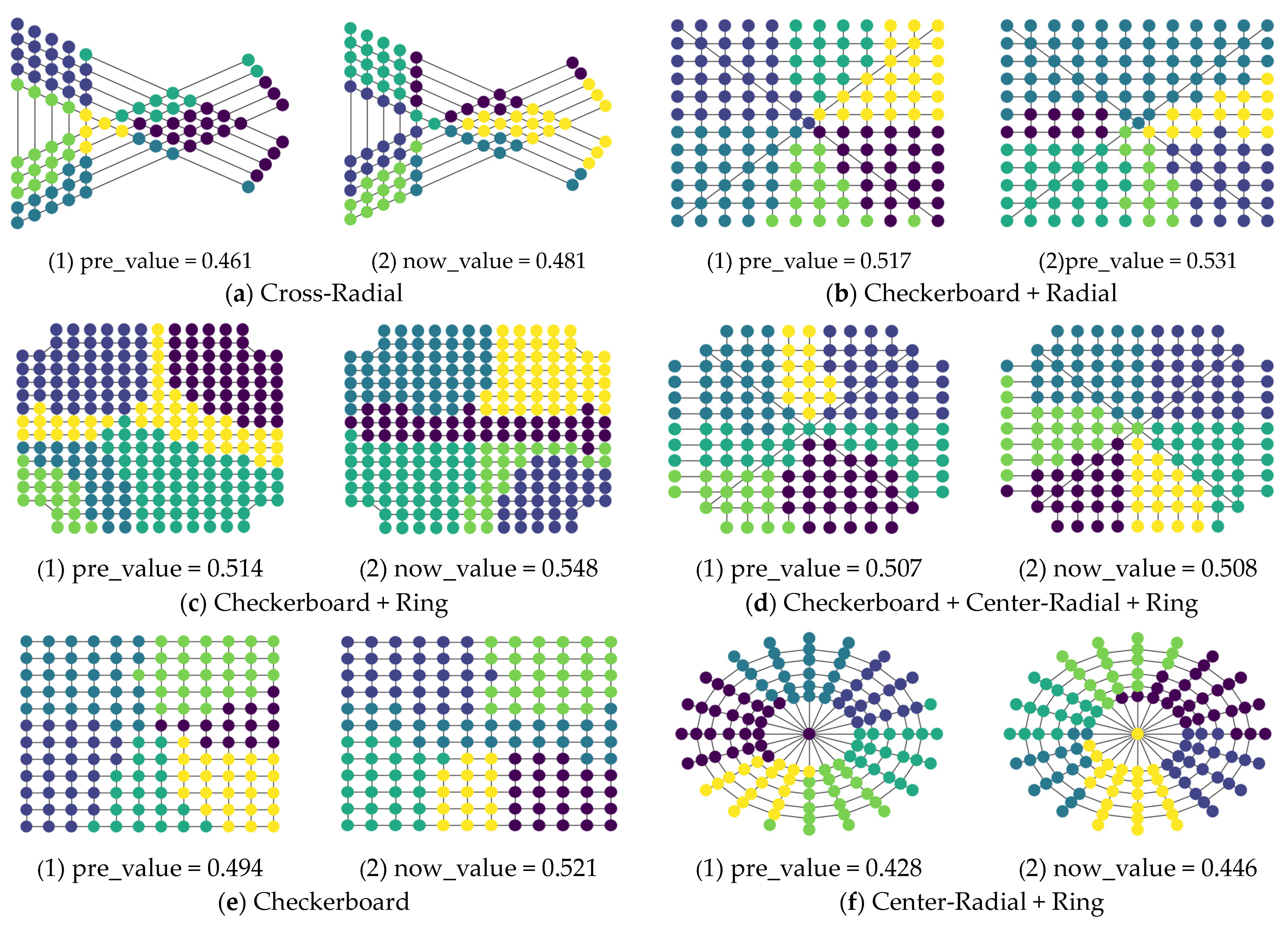 Entropy 26 00715 g005