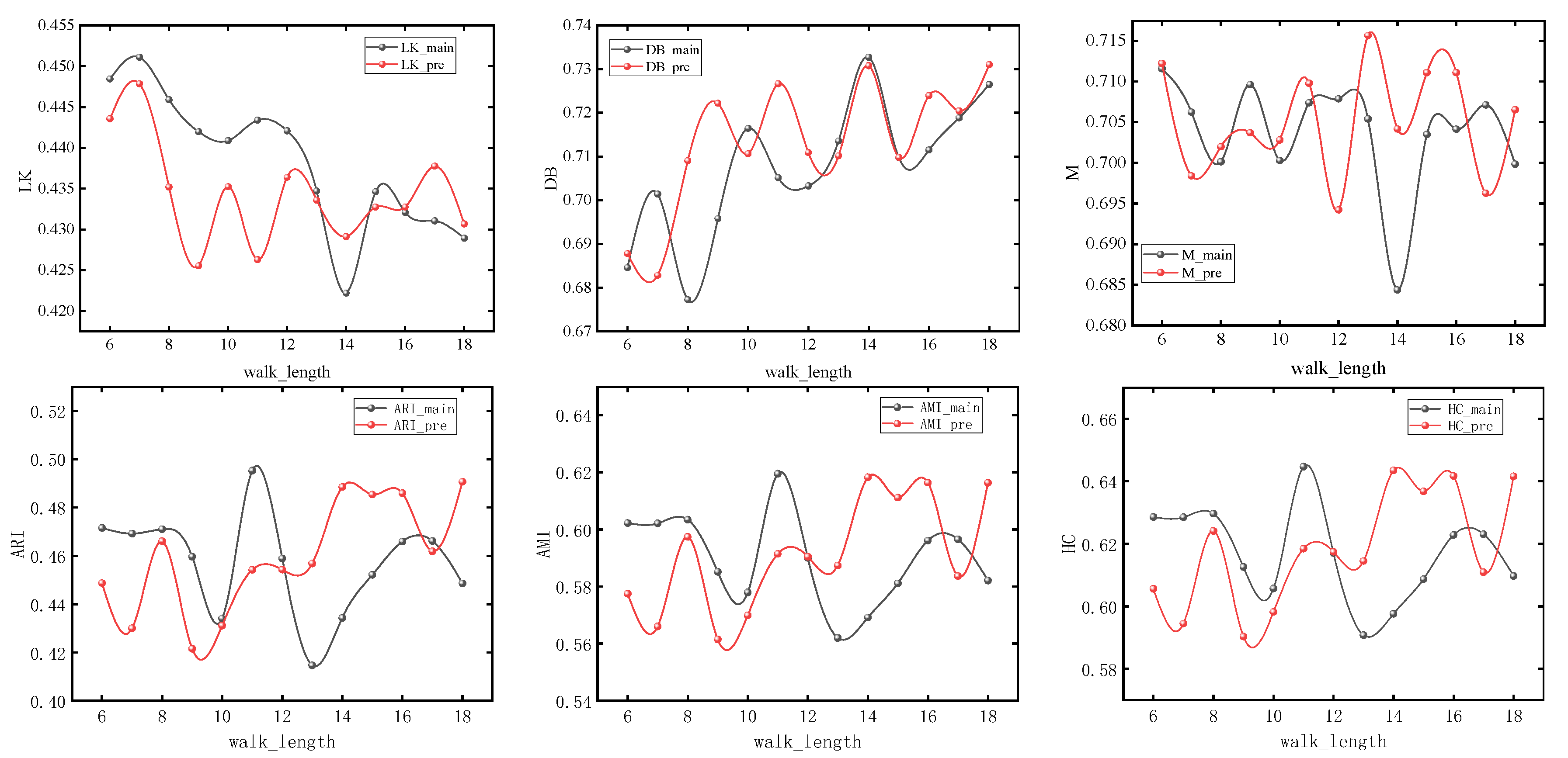 Entropy 26 00715 g007