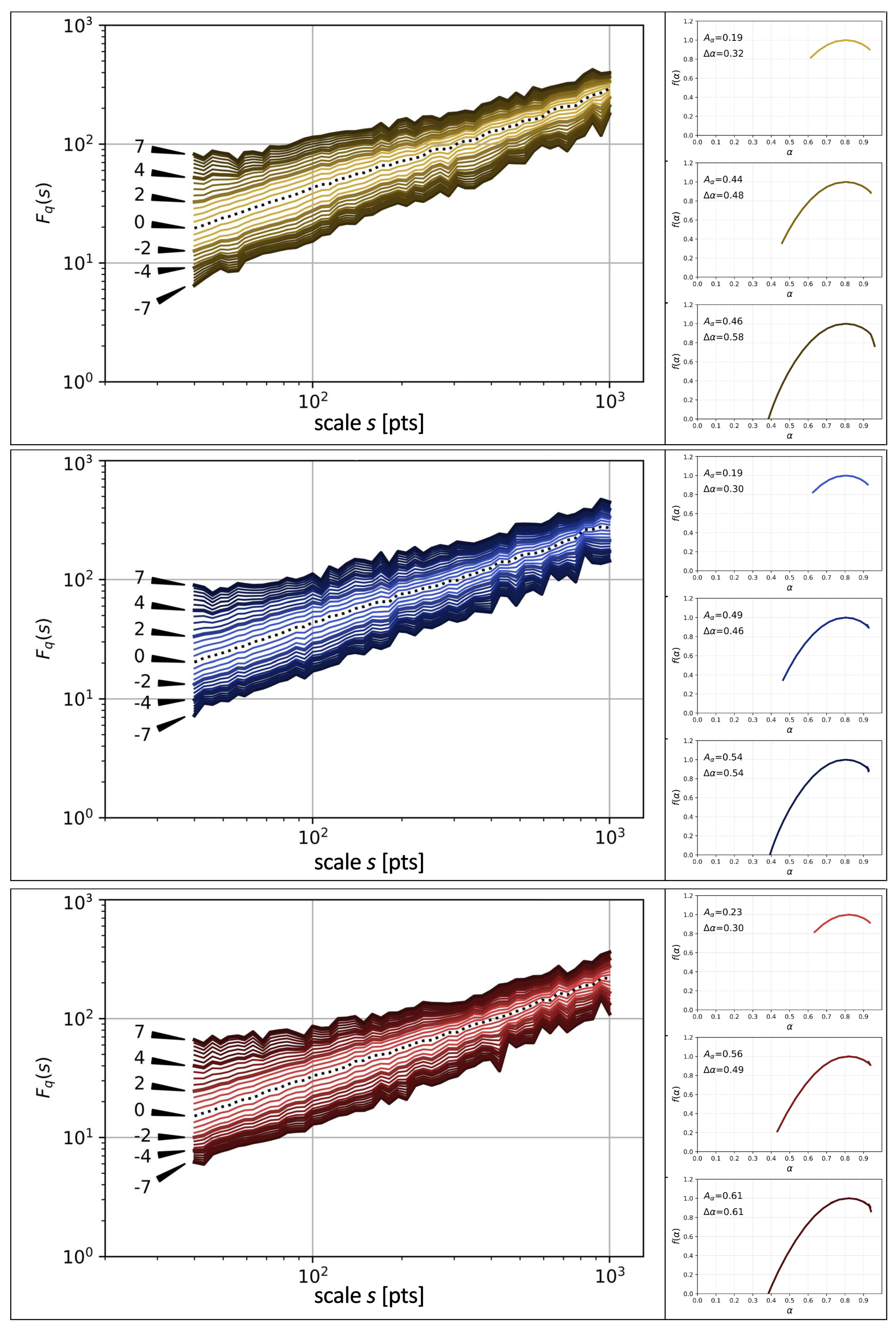 Entropy 26 00716 g005
