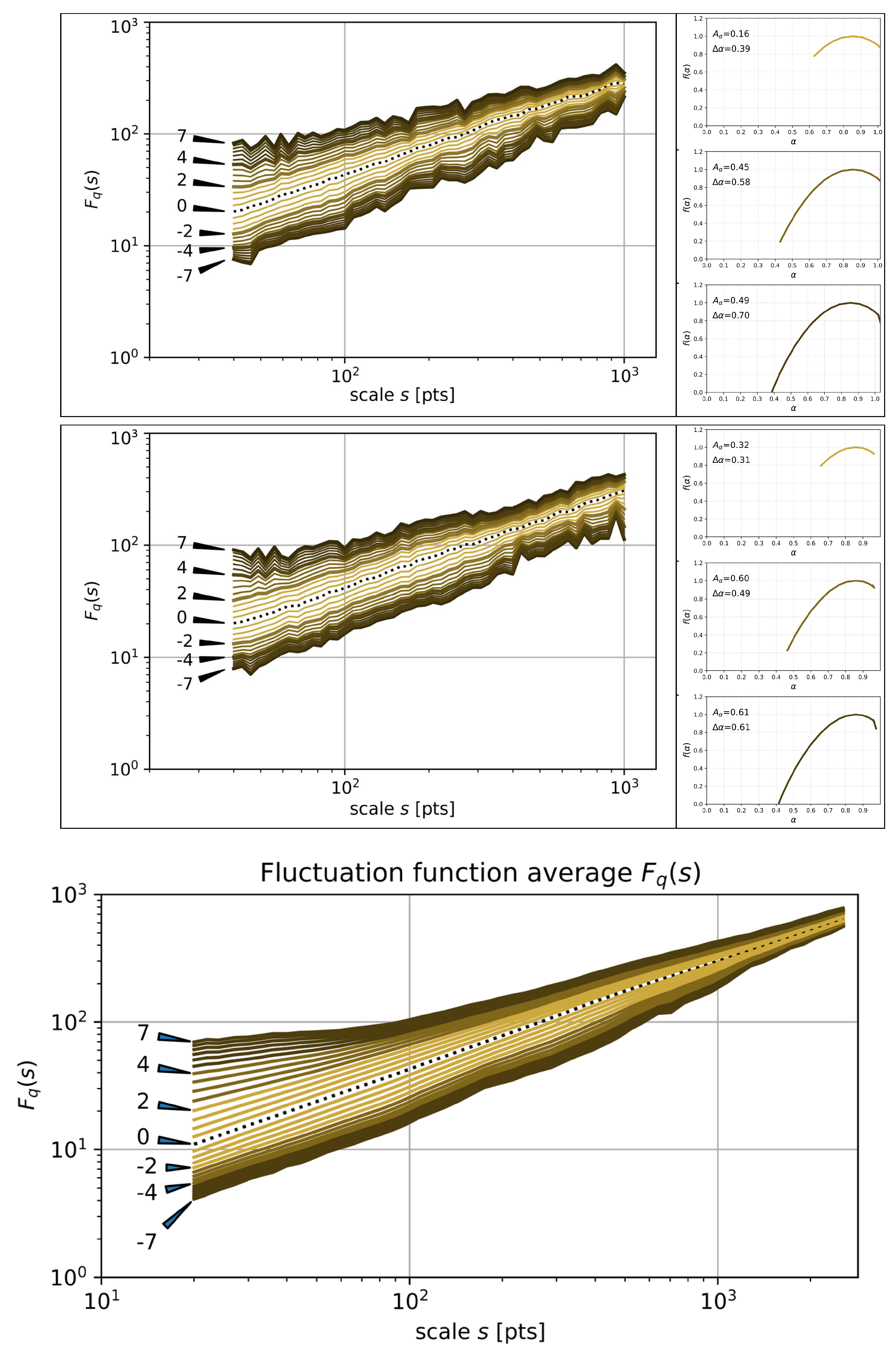 Entropy 26 00716 g007