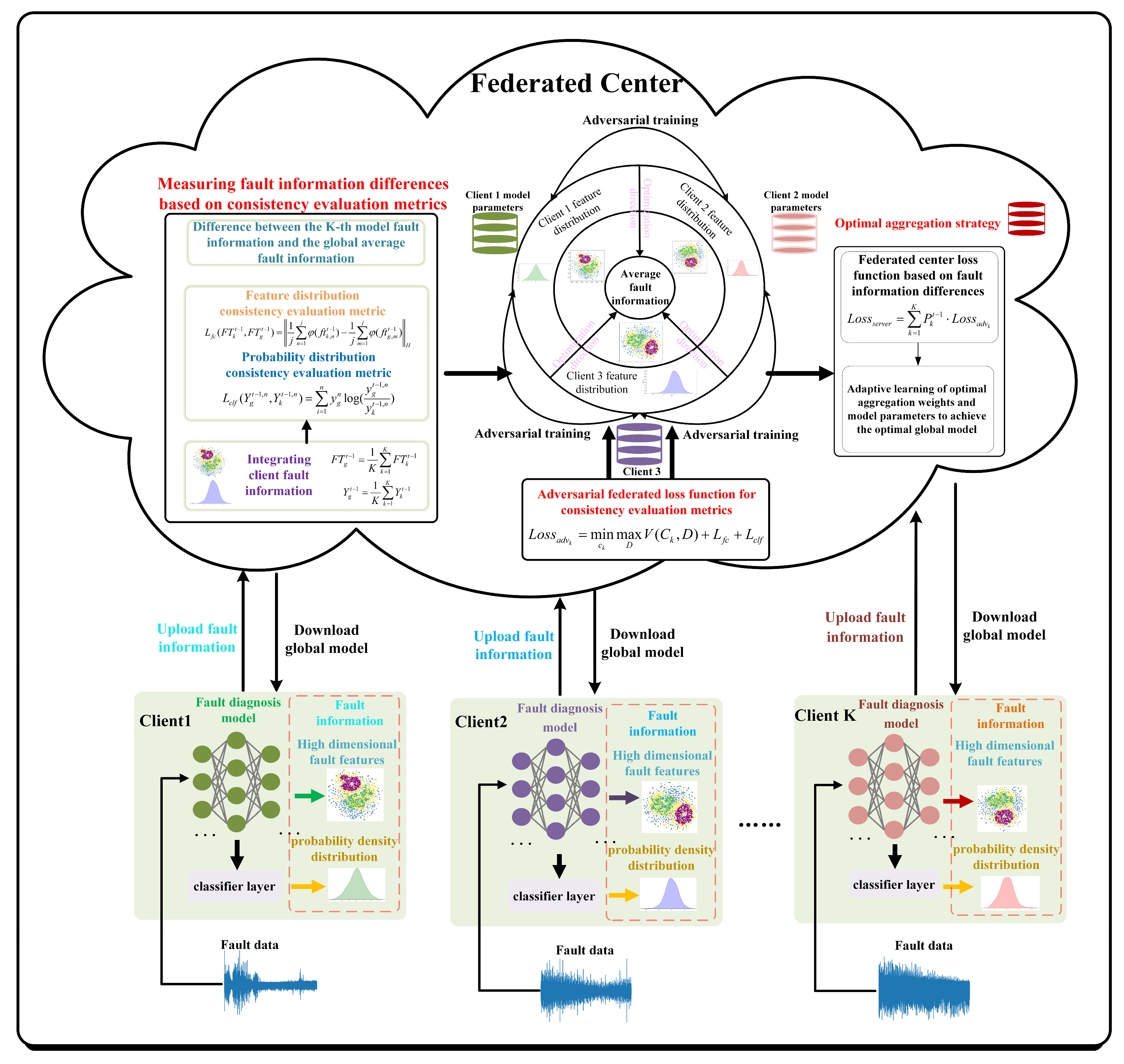 Entropy 26 00718 g001