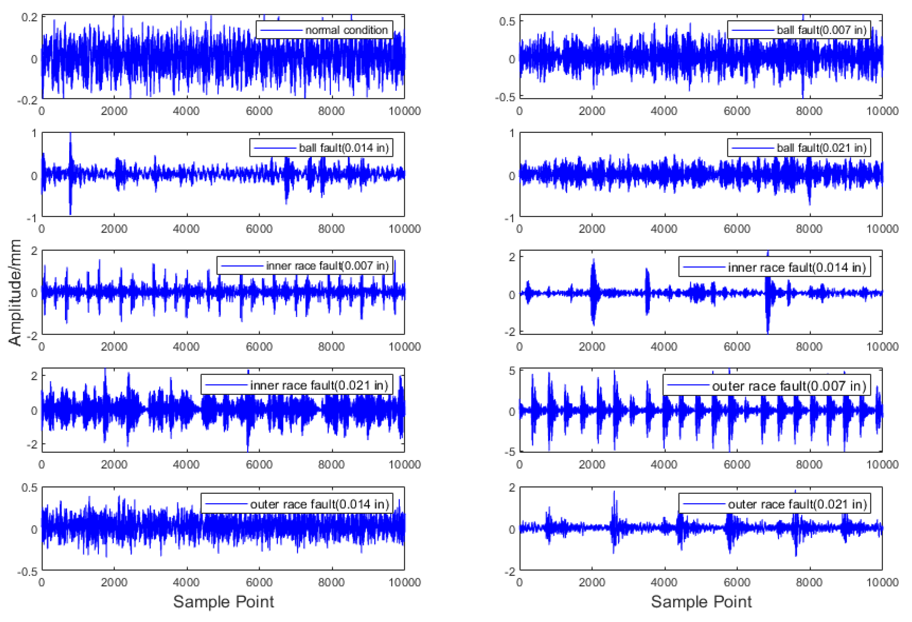 Entropy 26 00718 g005