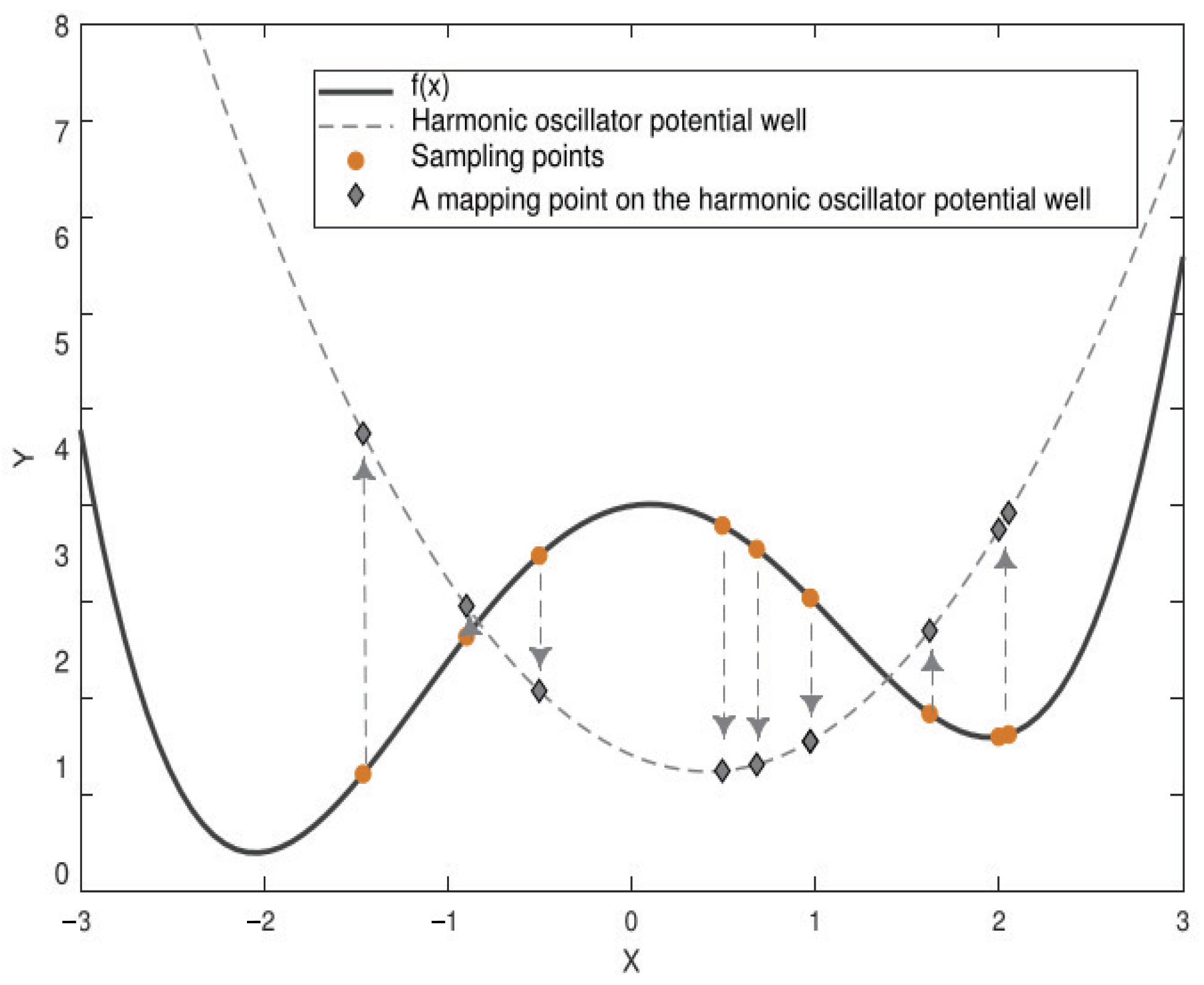 Entropy 26 00719 g002