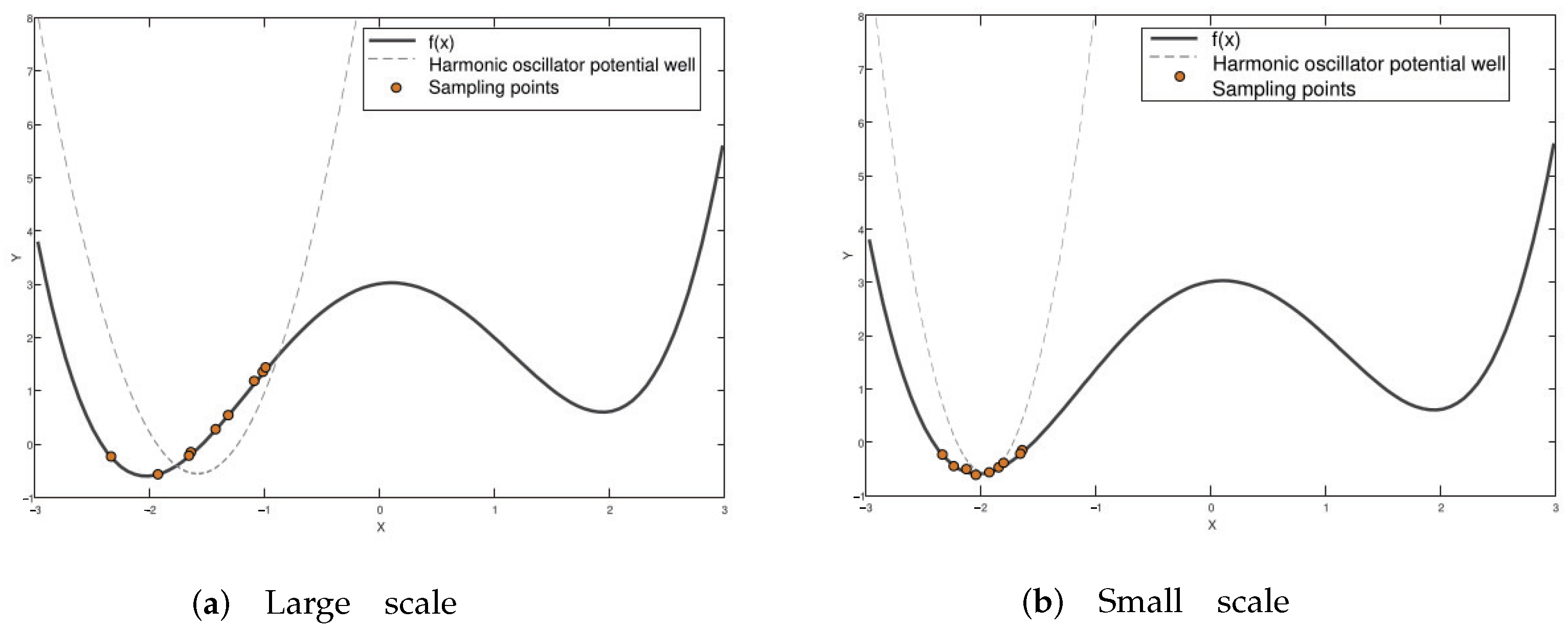 Entropy 26 00719 g004