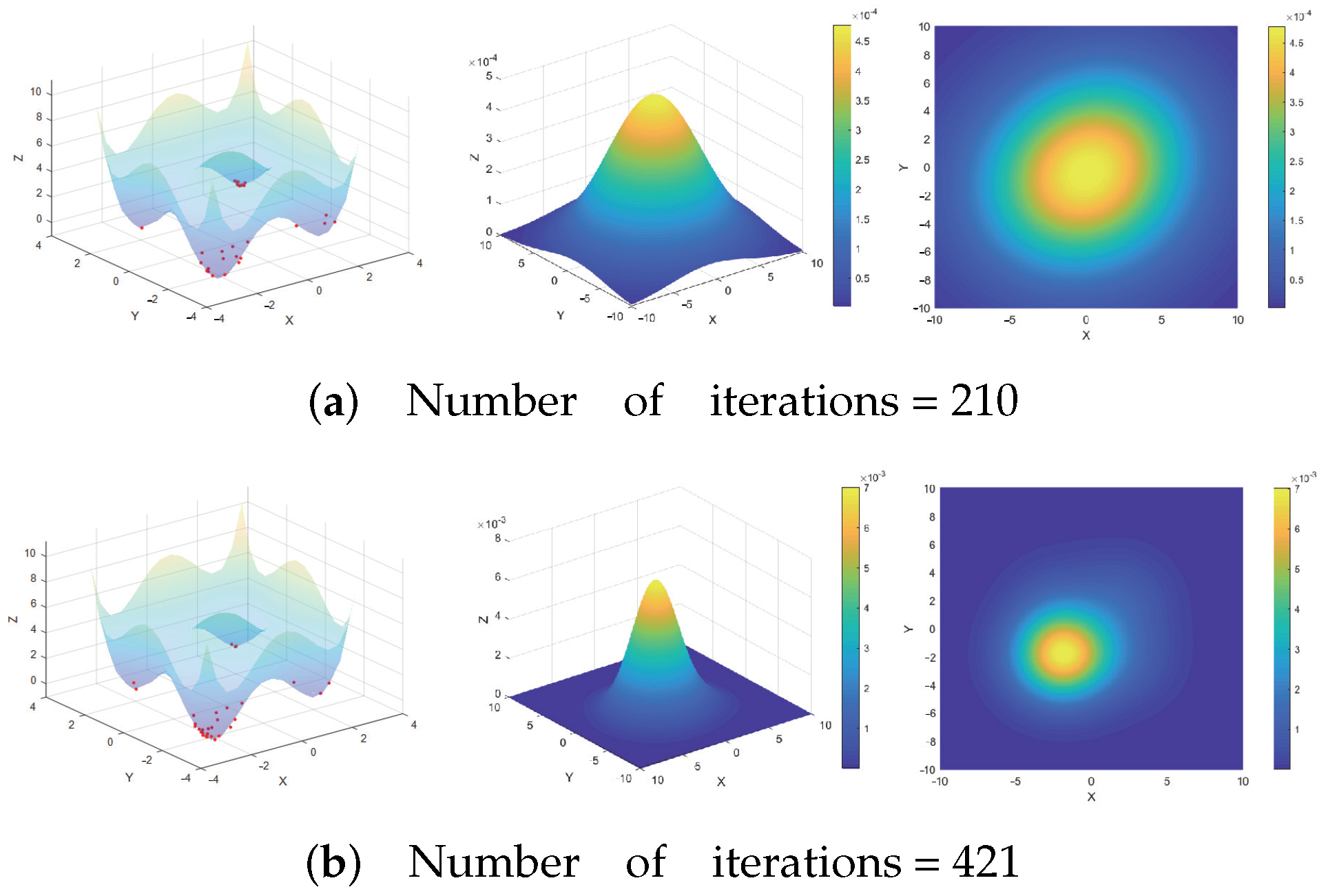 Entropy 26 00719 g005a