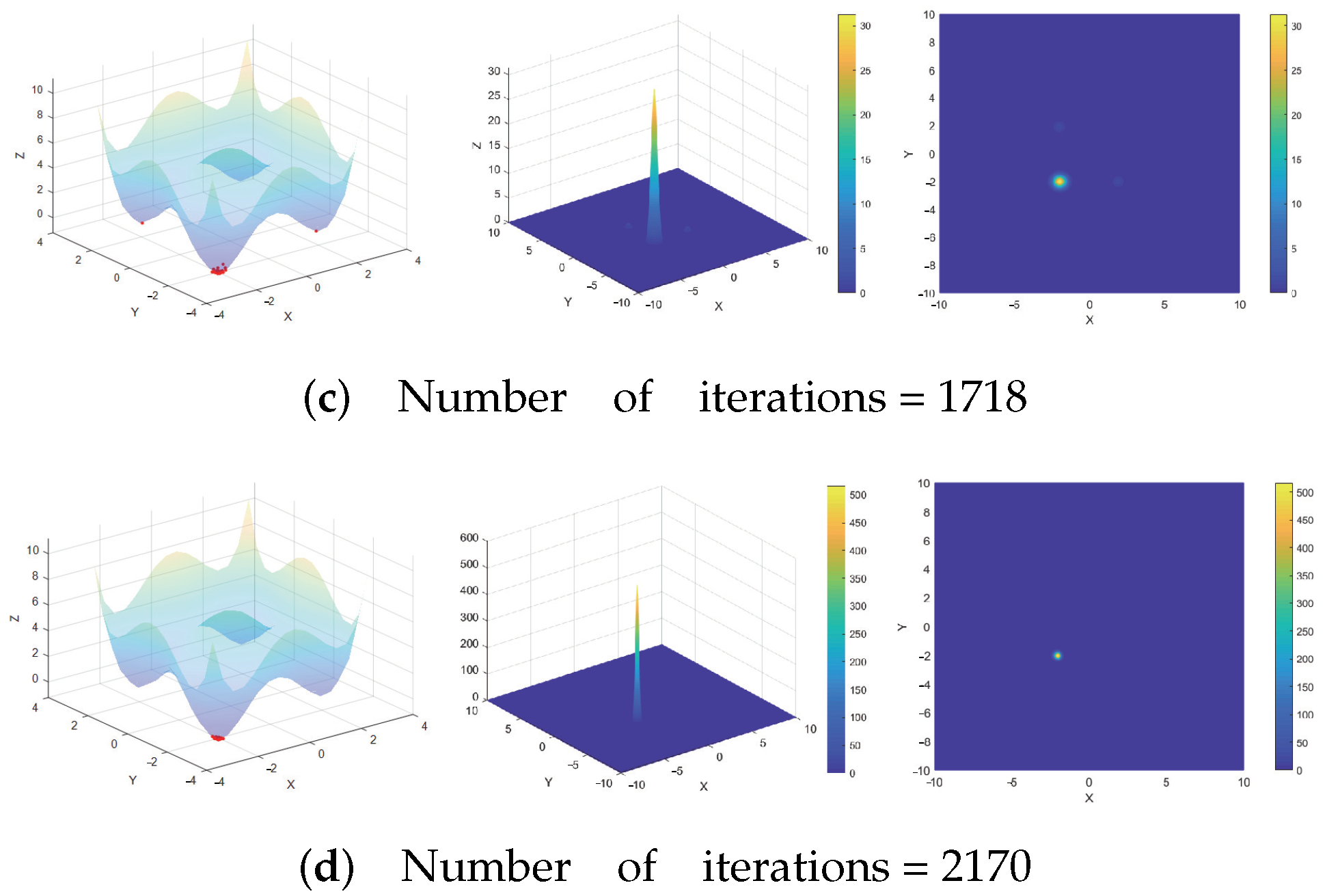 Entropy 26 00719 g005b