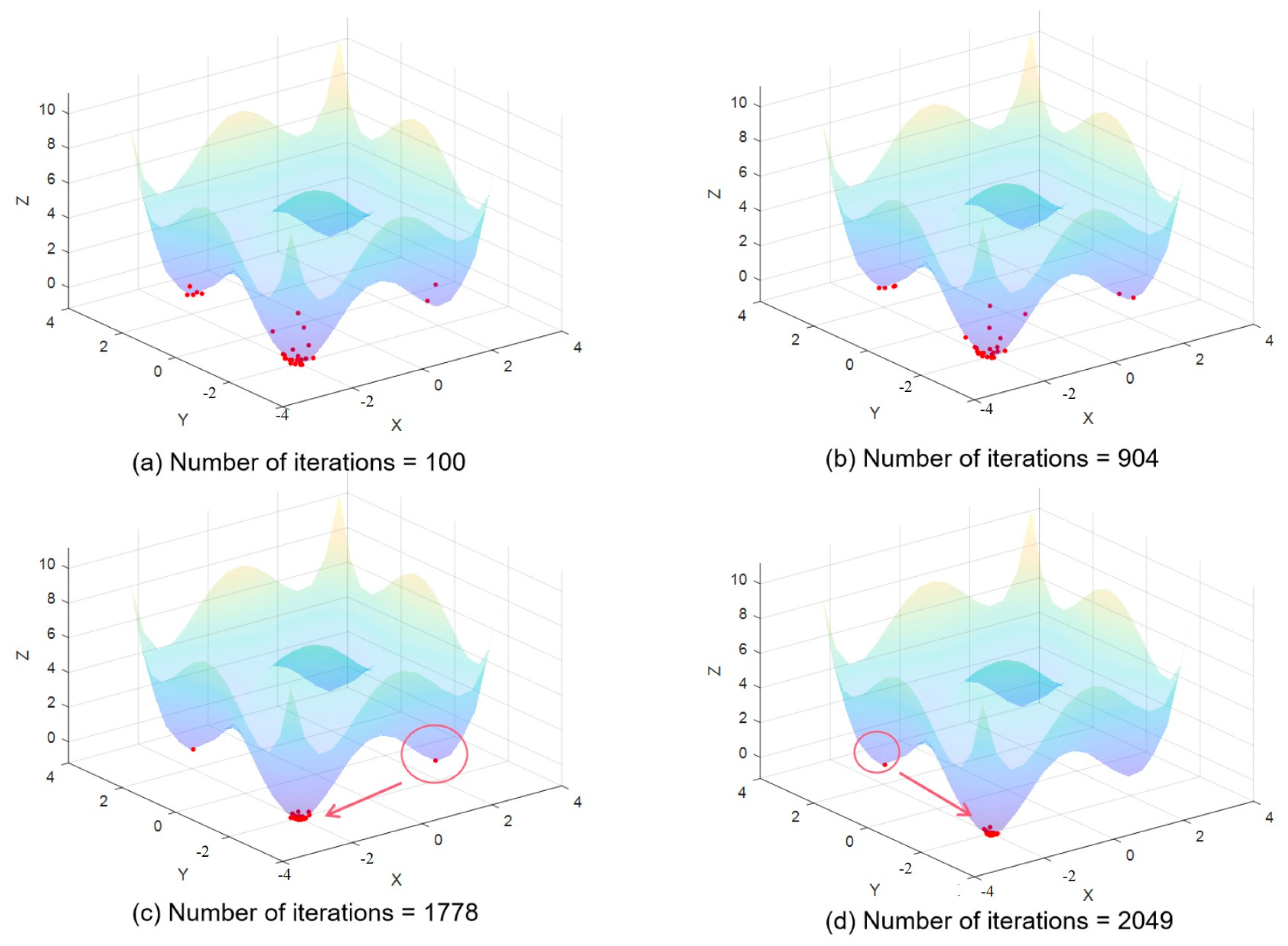 Entropy 26 00719 g006