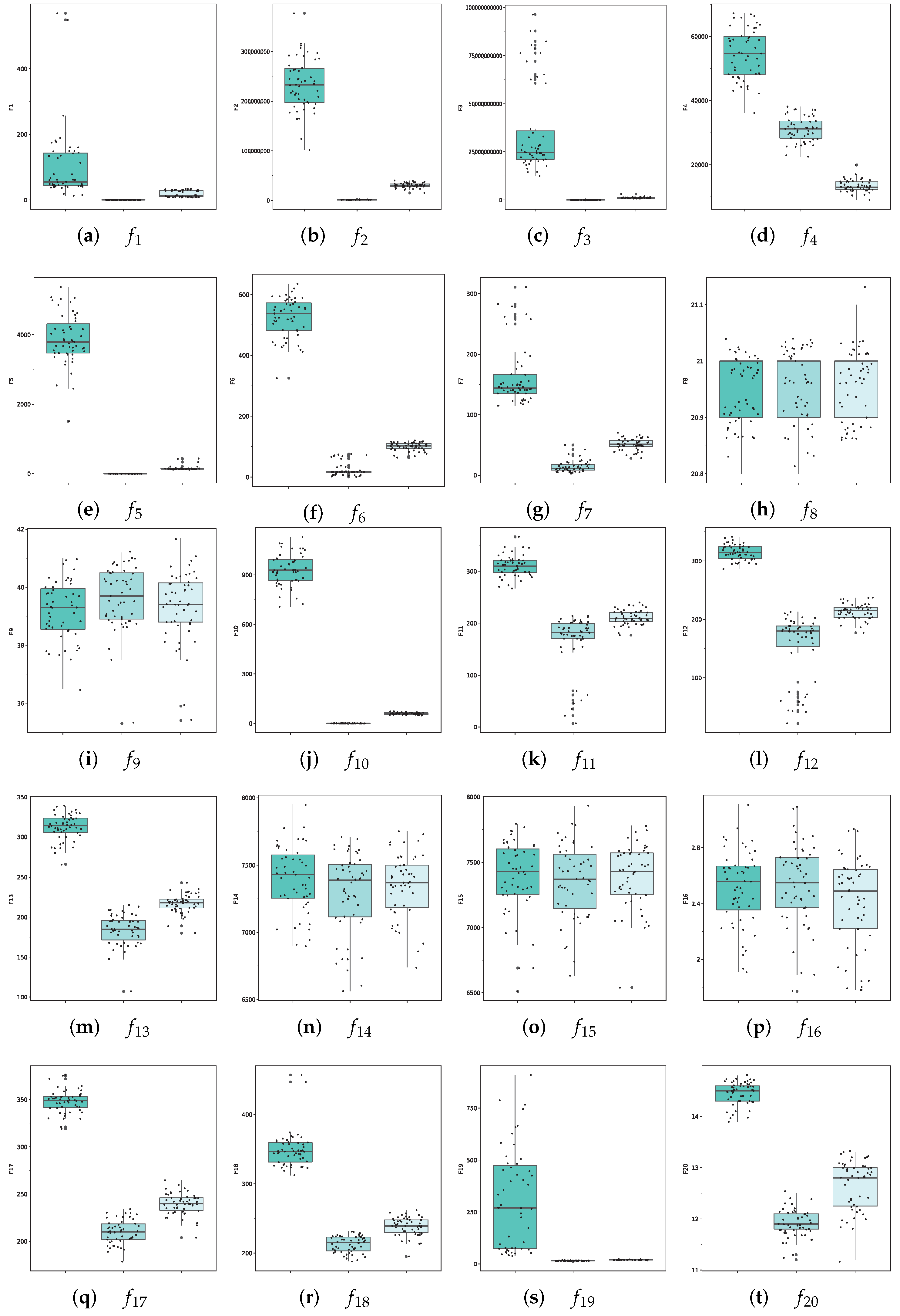 Entropy 26 00719 g007a