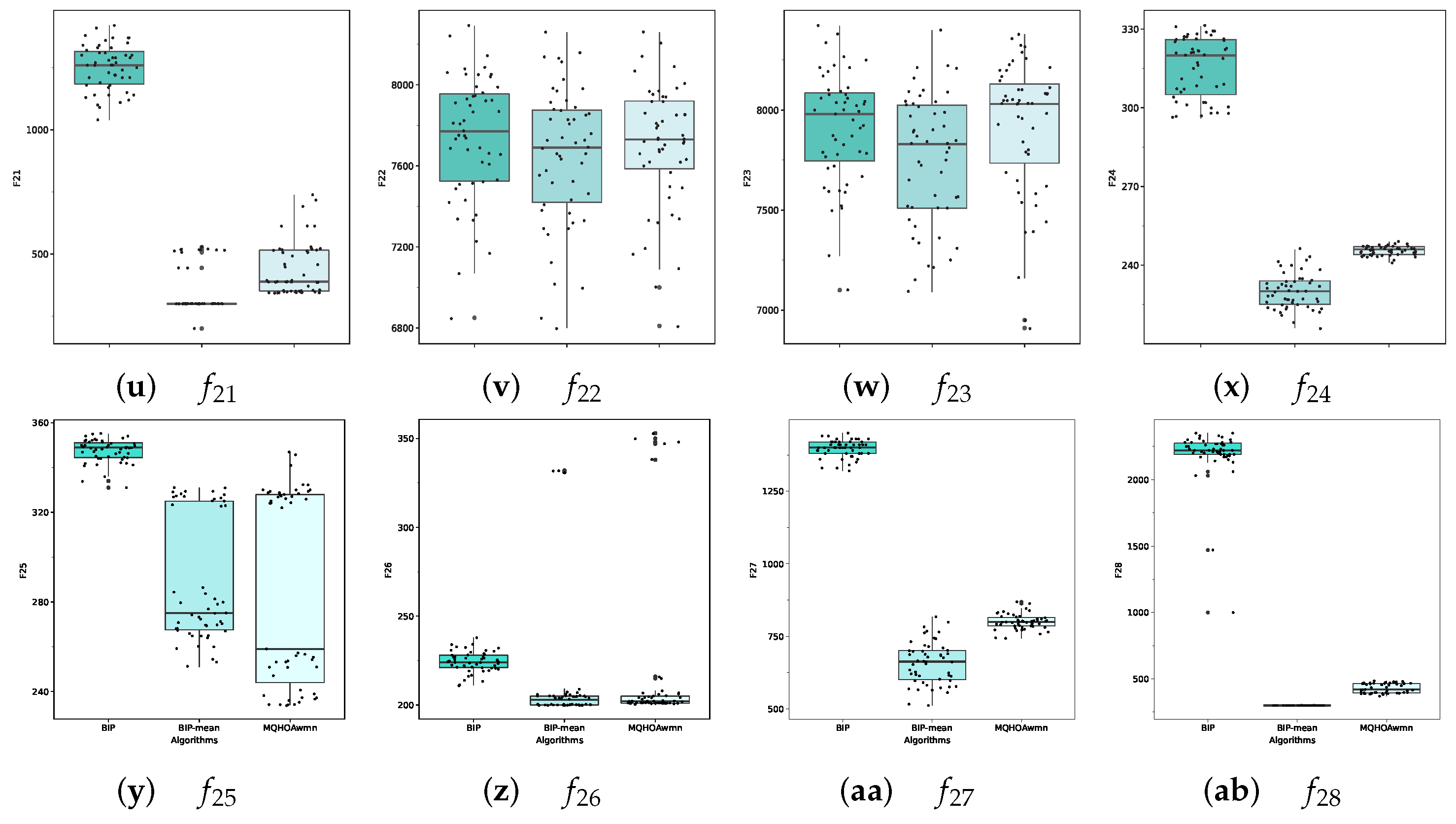 Entropy 26 00719 g007b