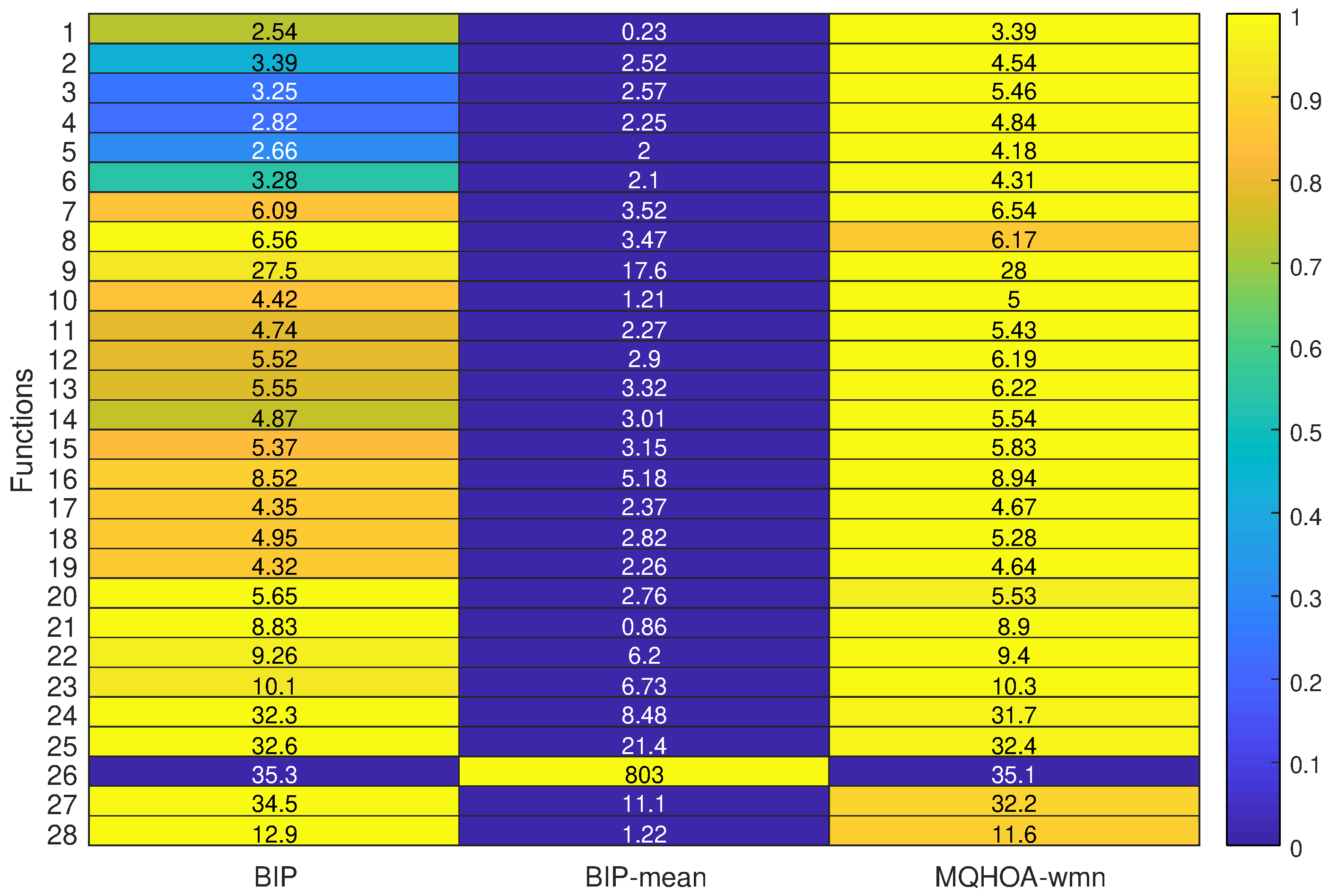 Entropy 26 00719 g008