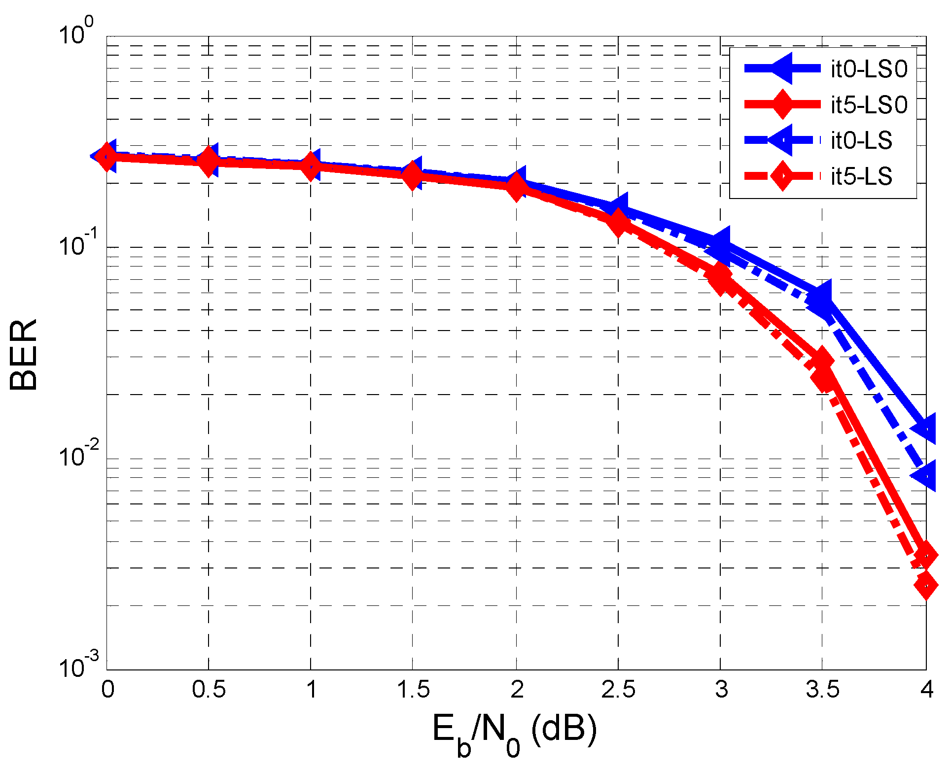 Entropy 26 00720 g006