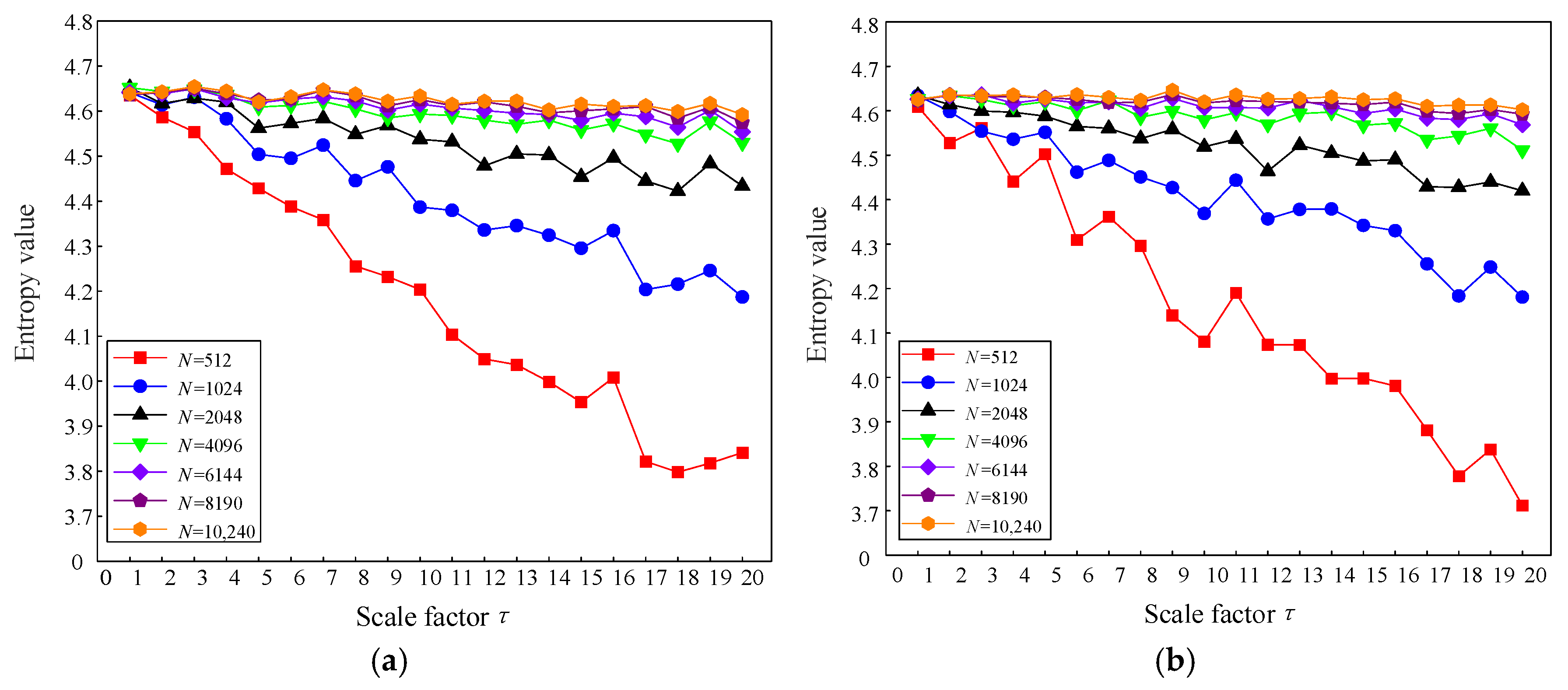 Entropy 26 00721 g003