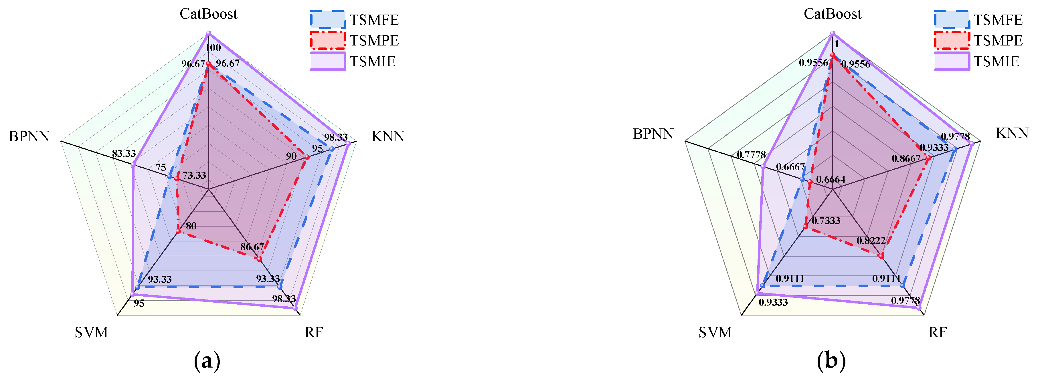 Entropy 26 00721 g012