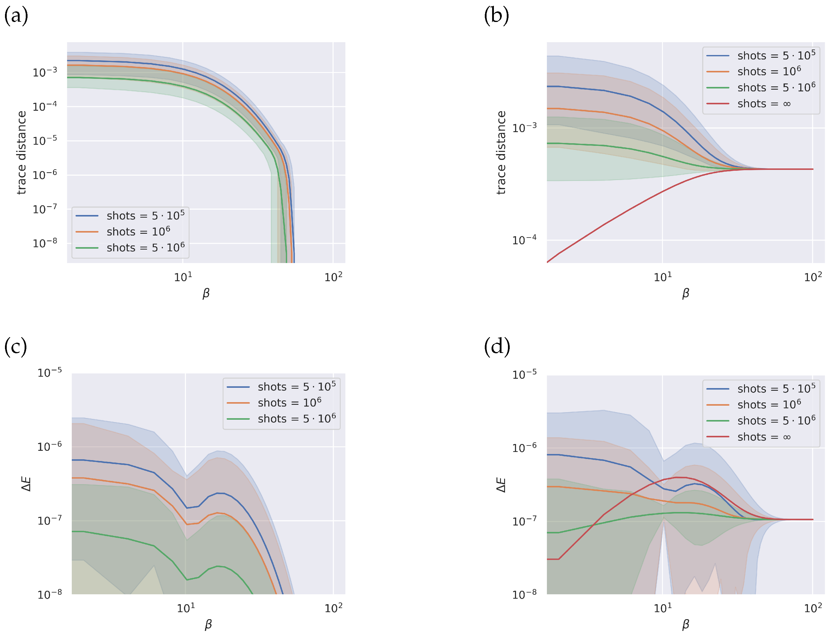 Entropy 26 00722 g002