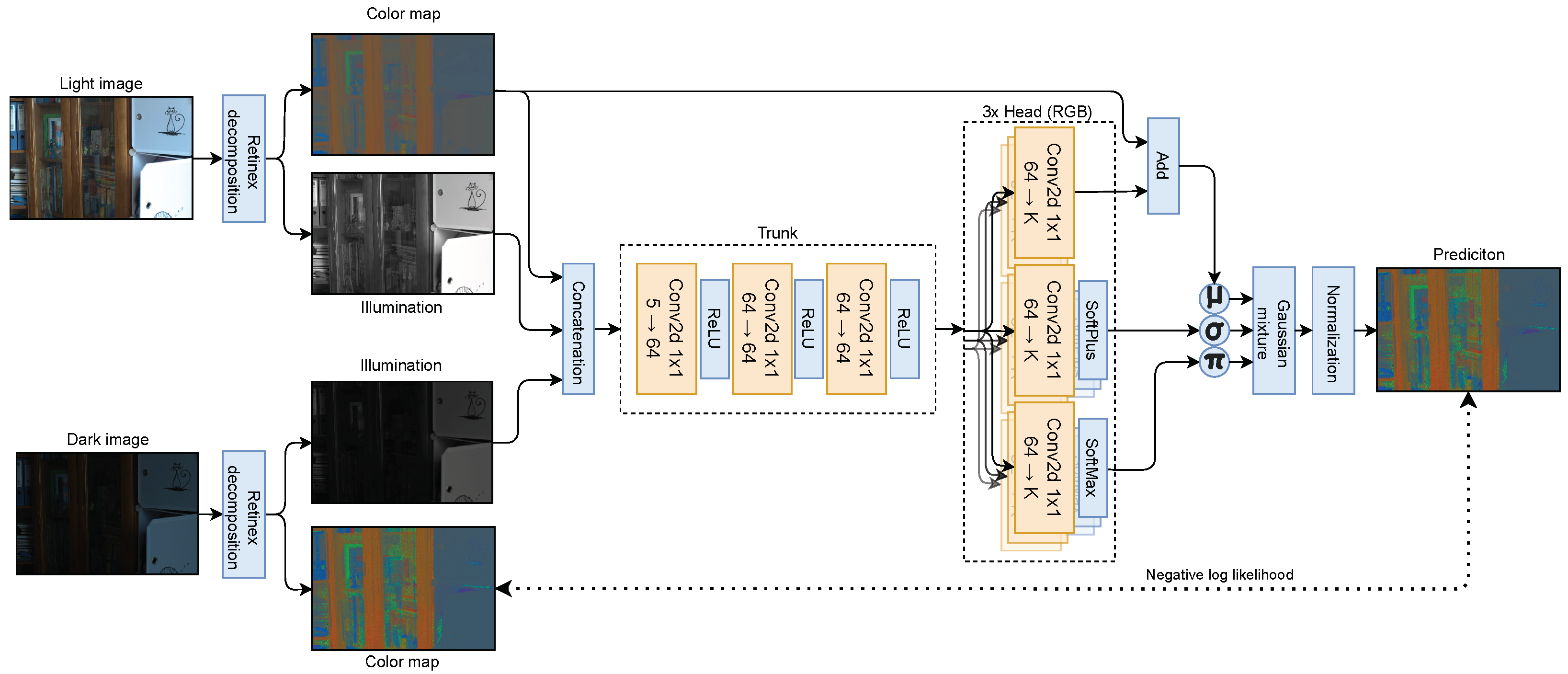 Entropy 26 00726 g003
