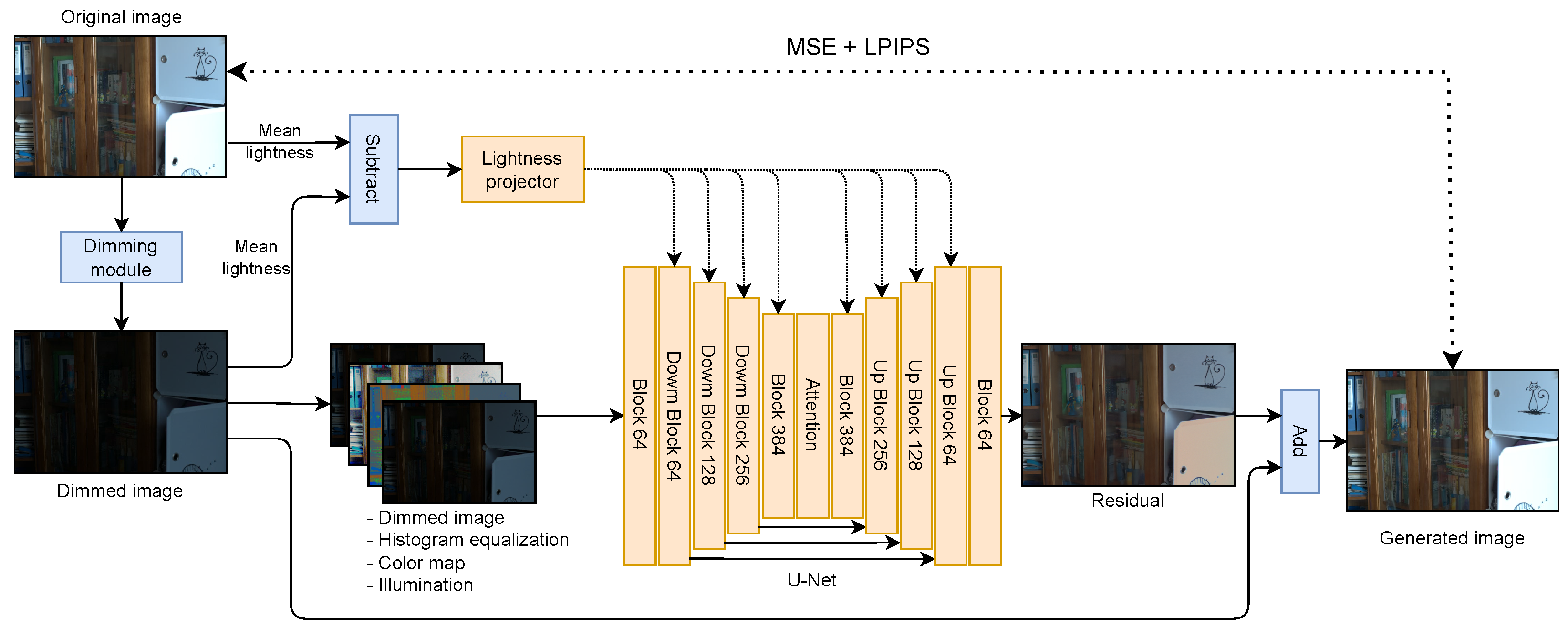 Entropy 26 00726 g004