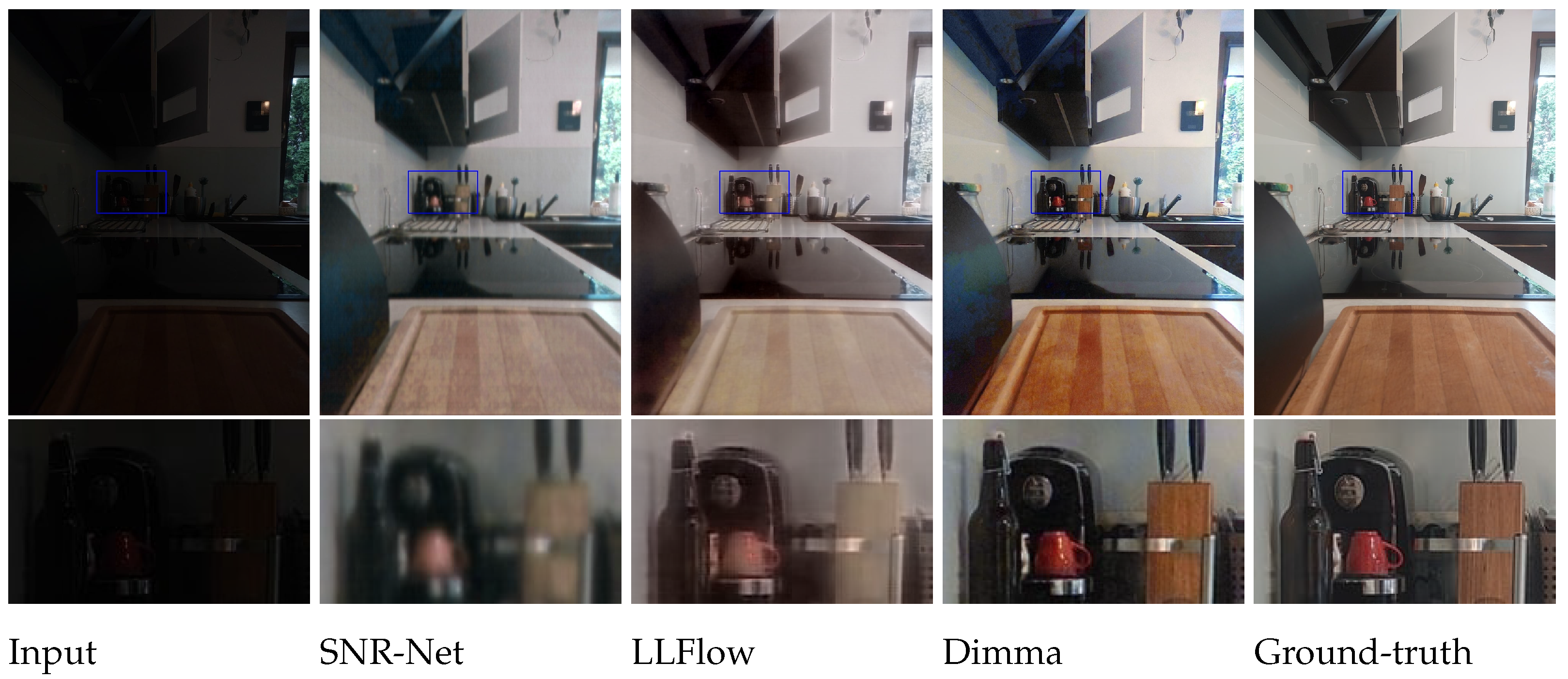 Entropy 26 00726 g006