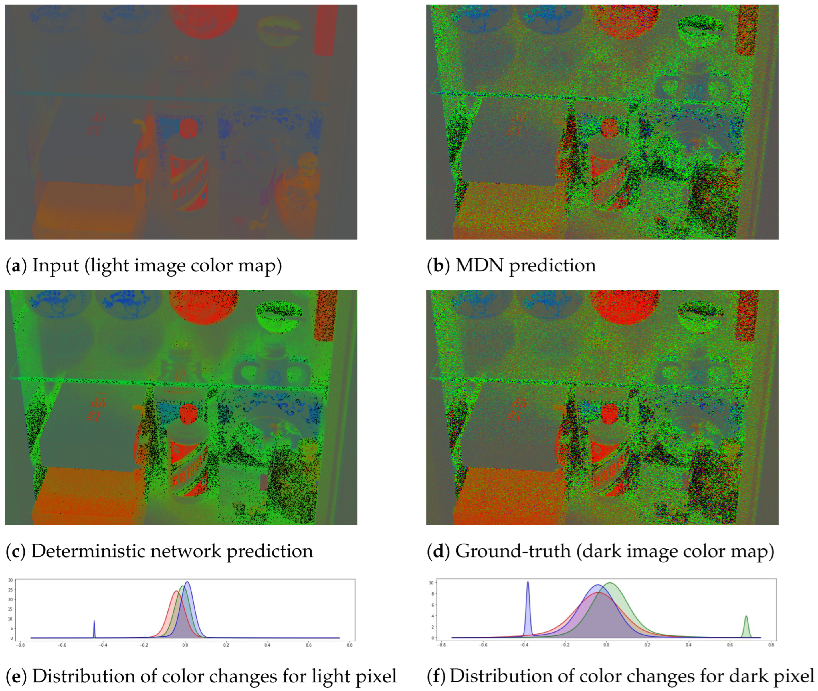 Entropy 26 00726 g0a1