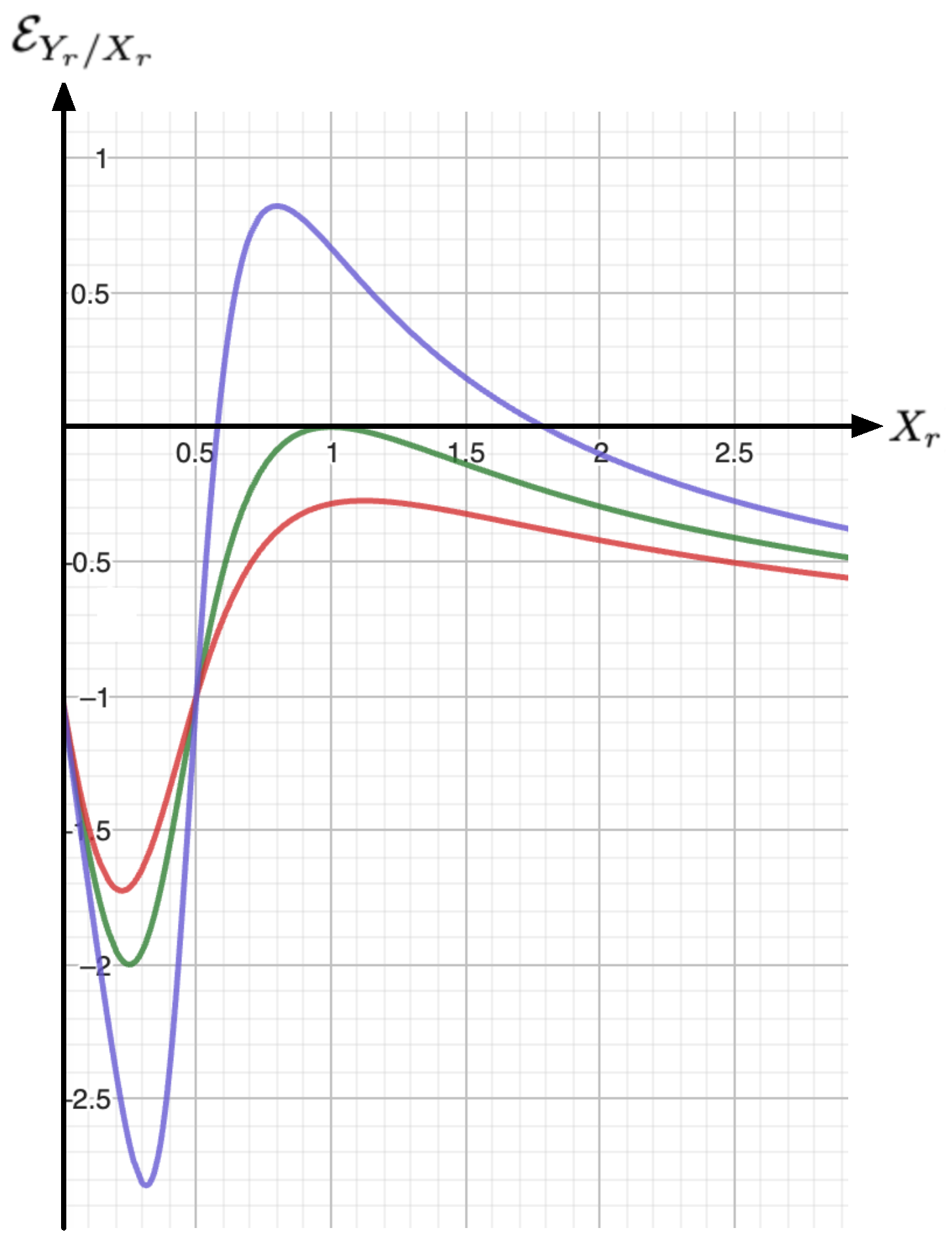 Entropy 26 00727 g002