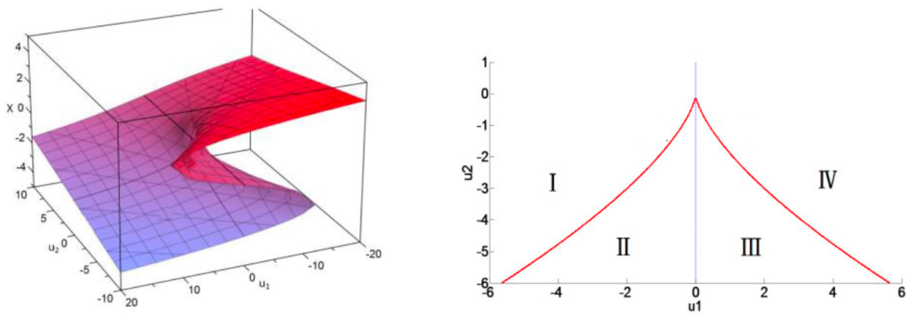 Entropy 26 00727 g003