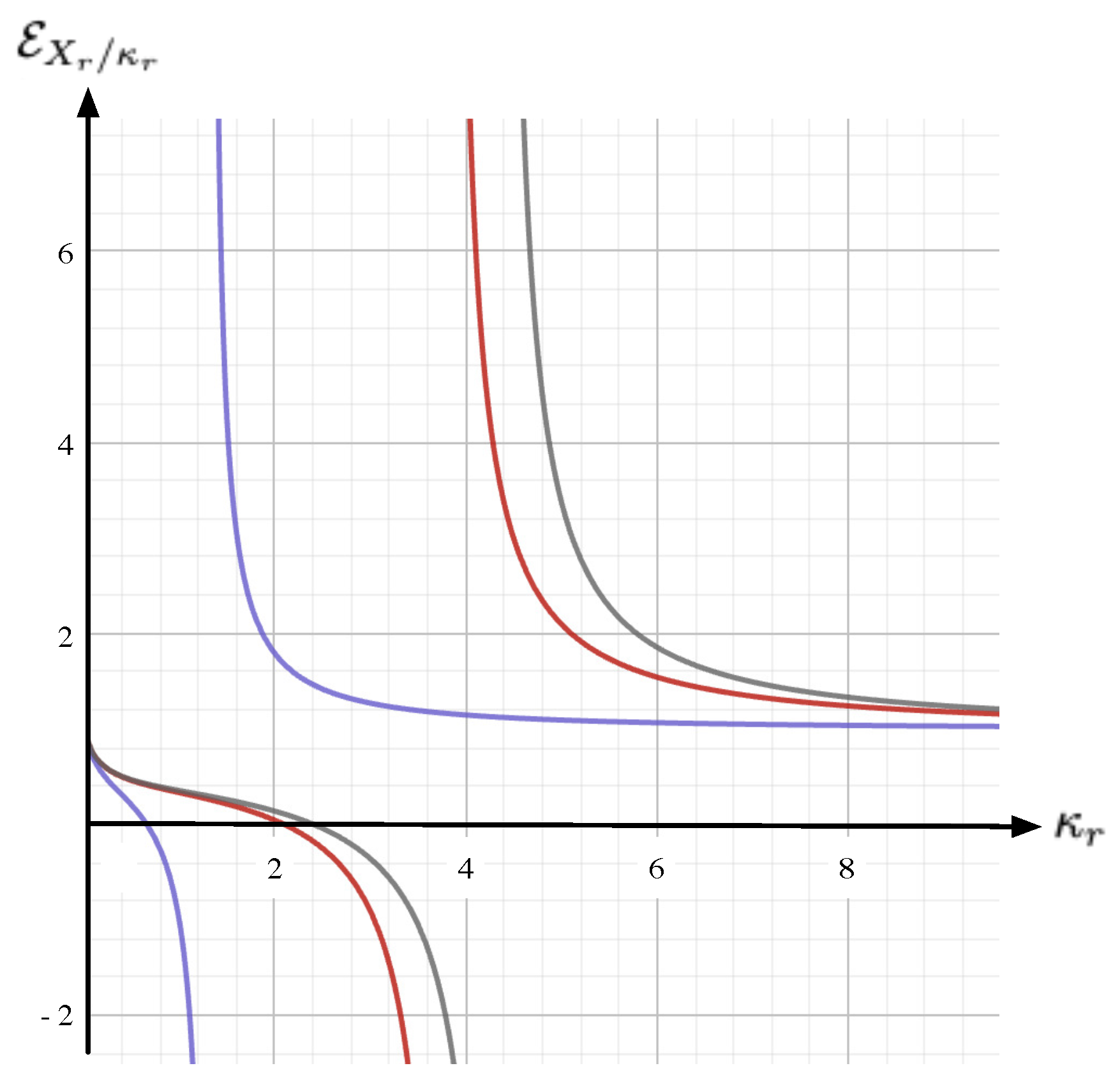 Entropy 26 00727 g004