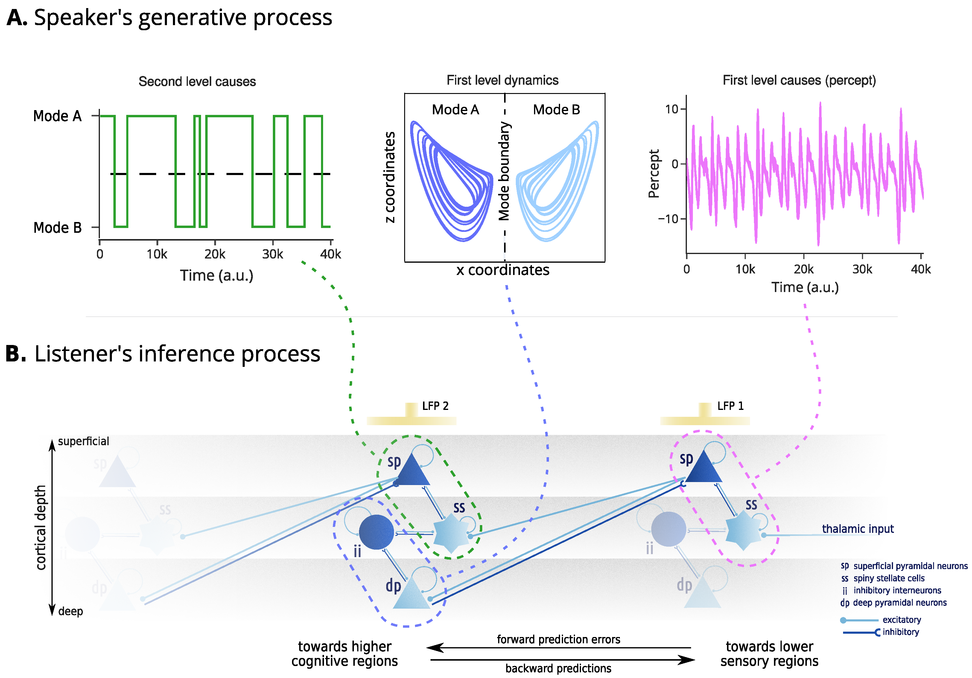 Entropy 26 00731 g002
