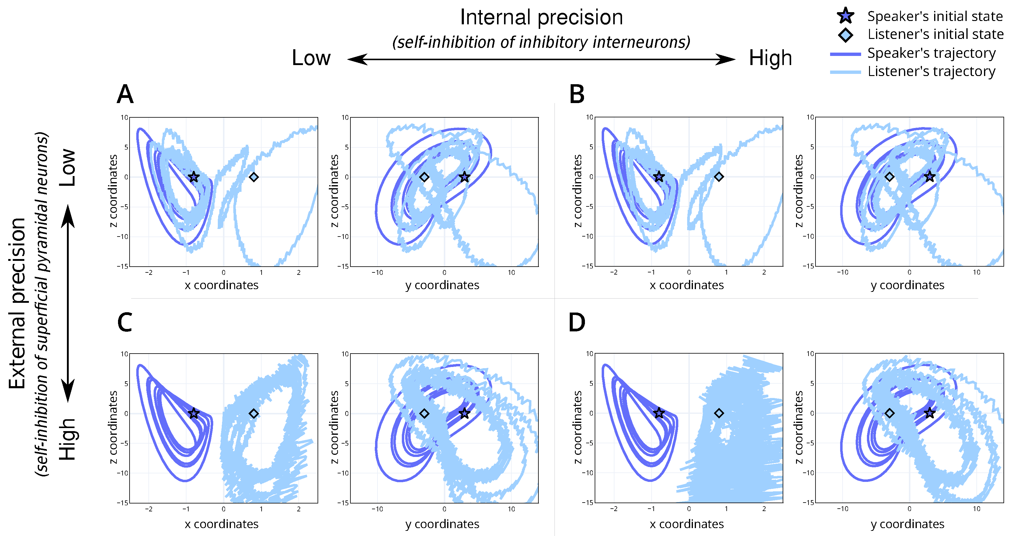 Entropy 26 00731 g004