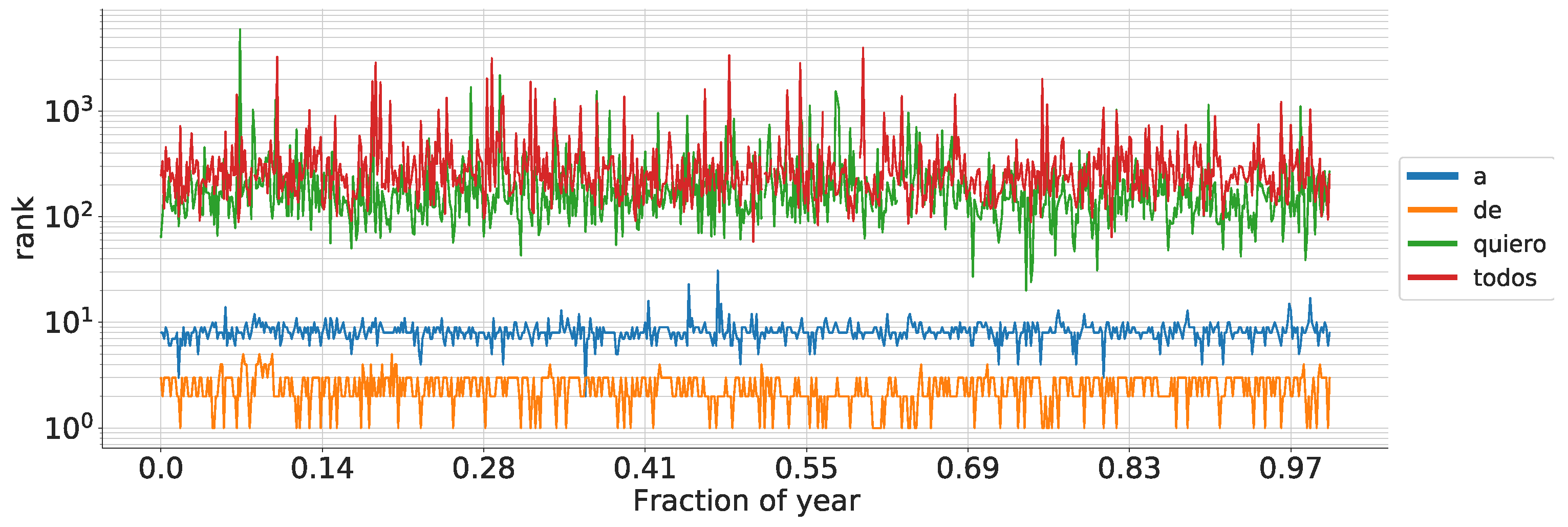 Entropy 26 00734 g002