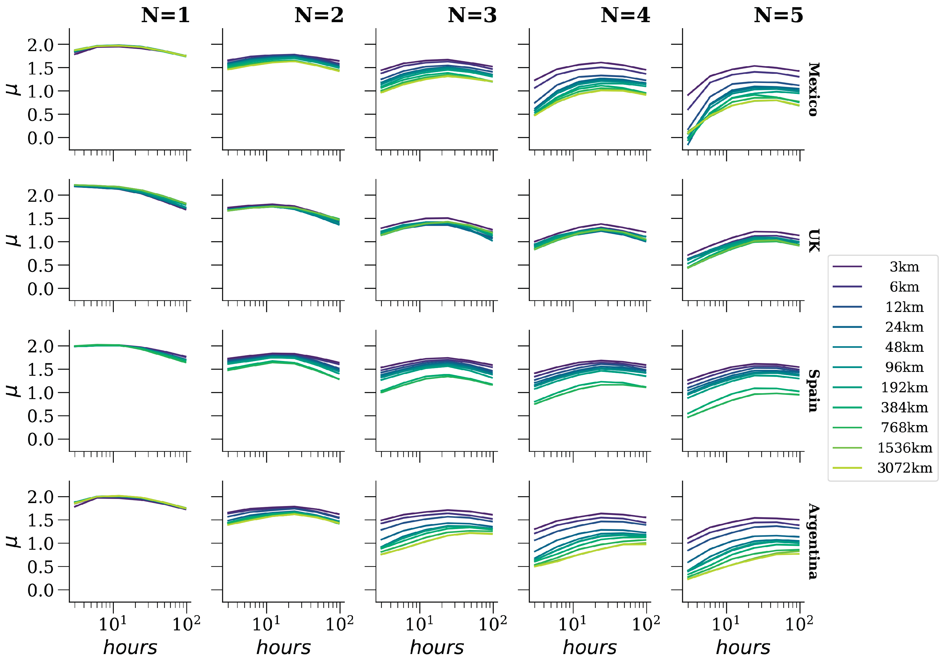 Entropy 26 00734 g006