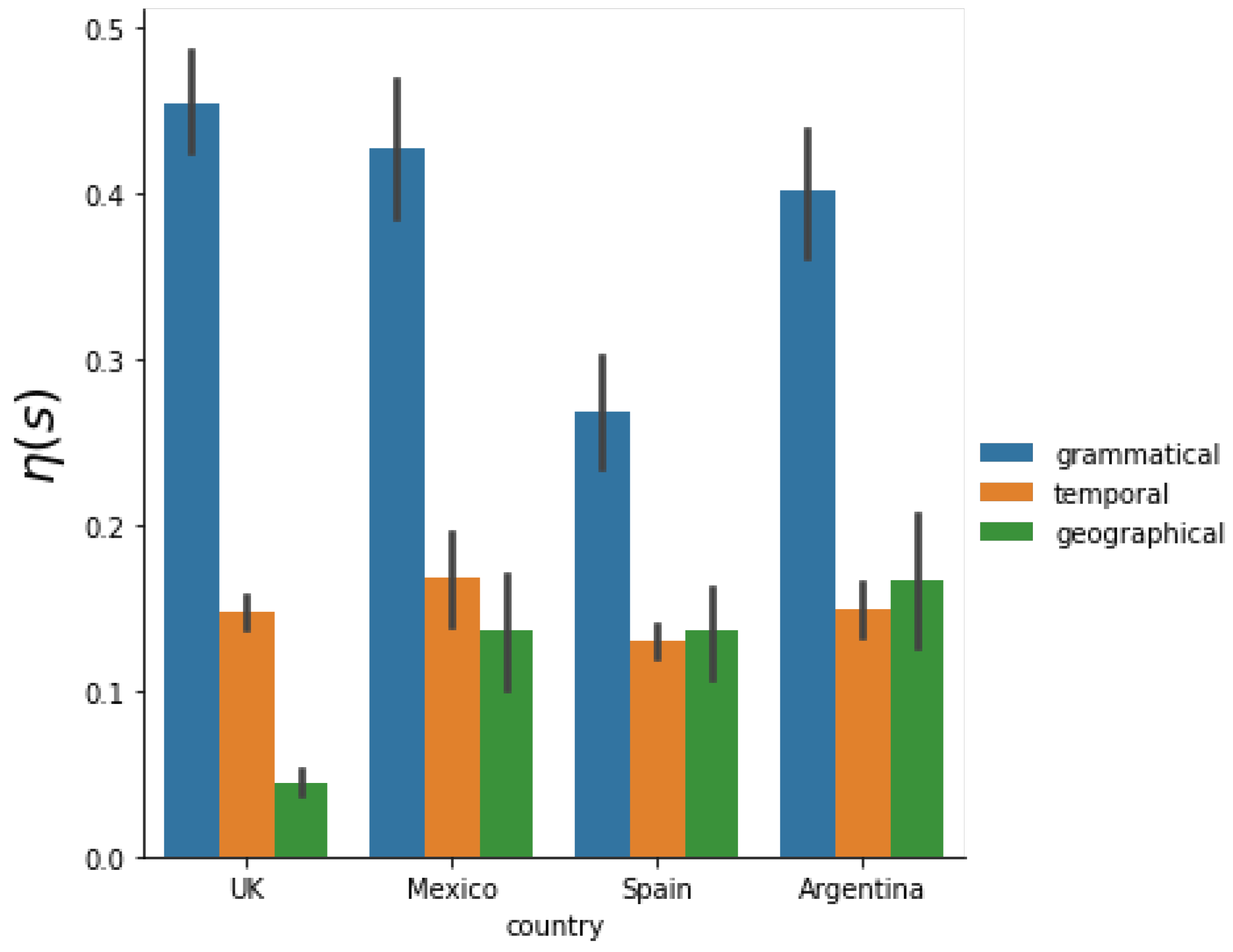 Entropy 26 00734 g008