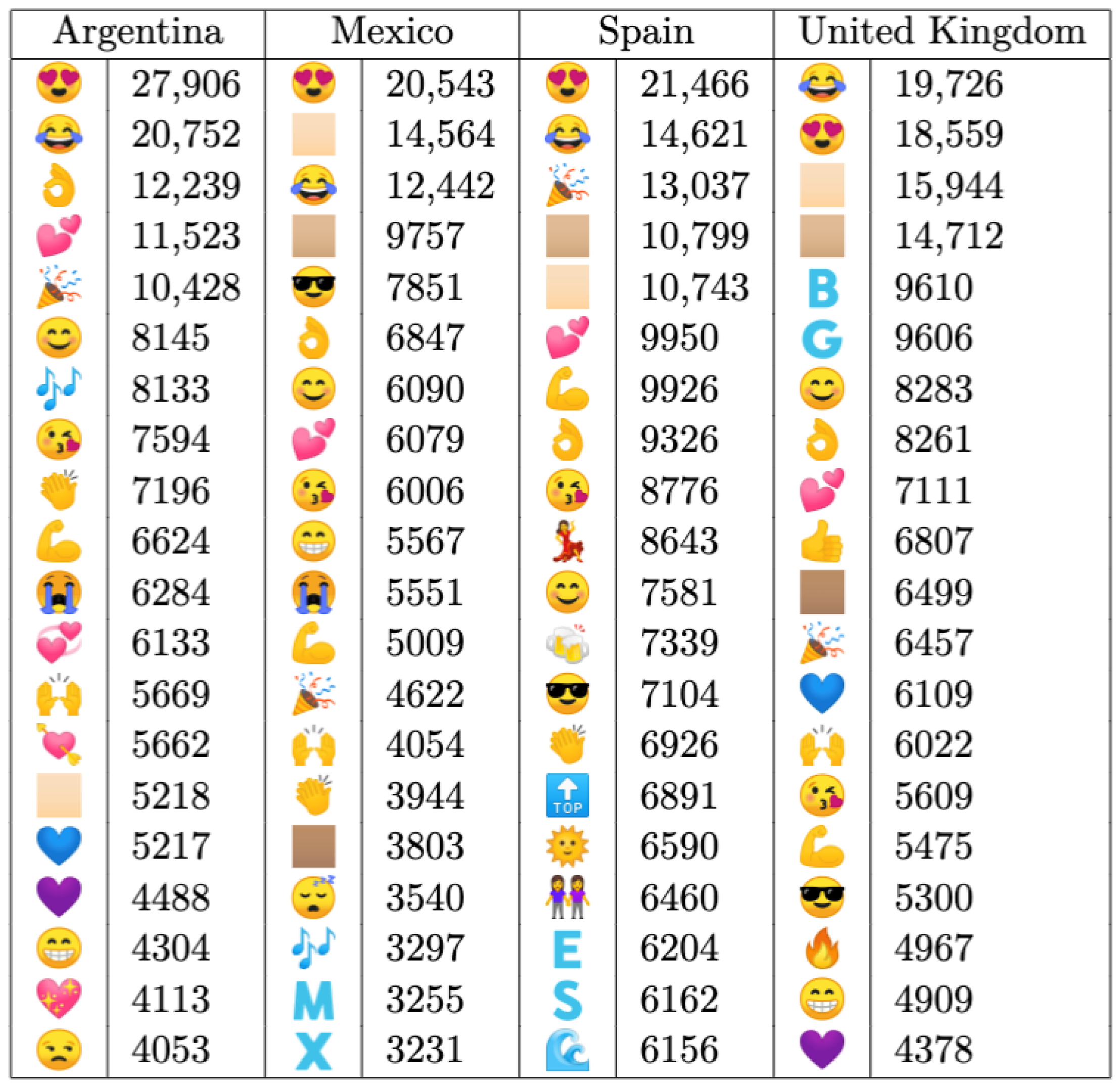 Entropy 26 00734 g009