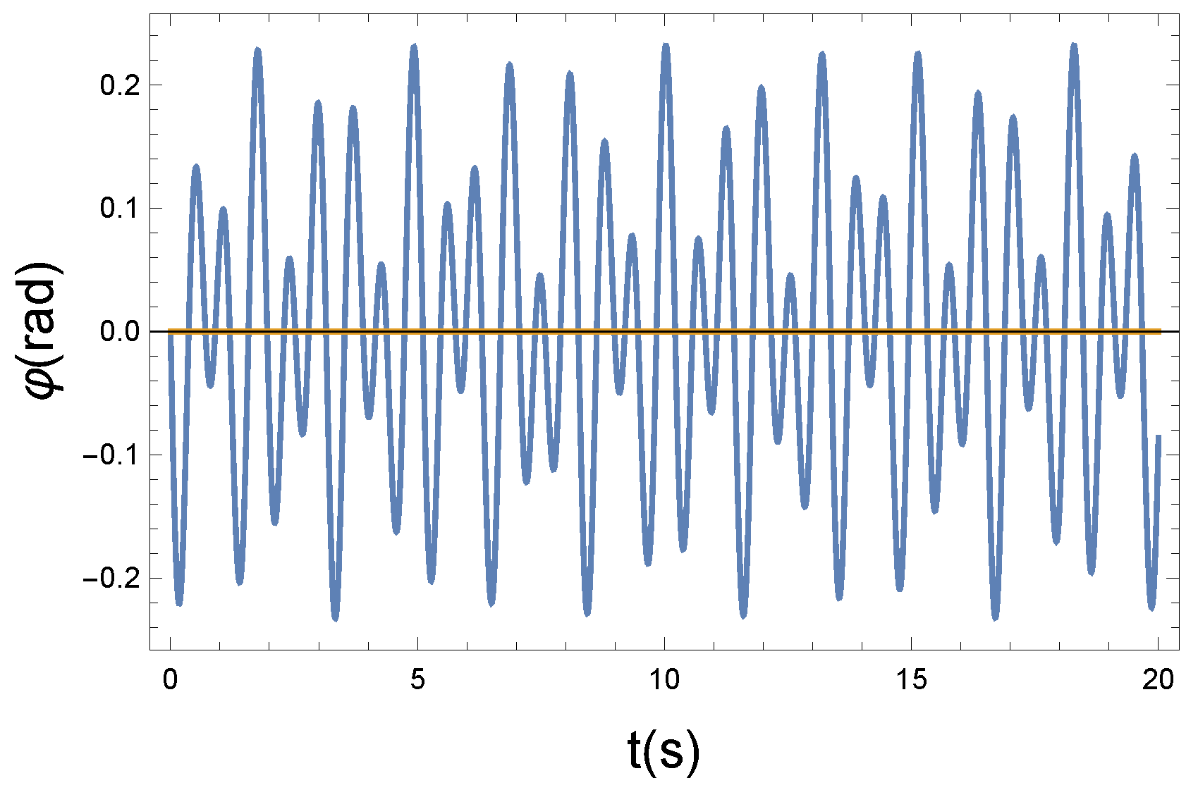 Entropy 26 00736 g006