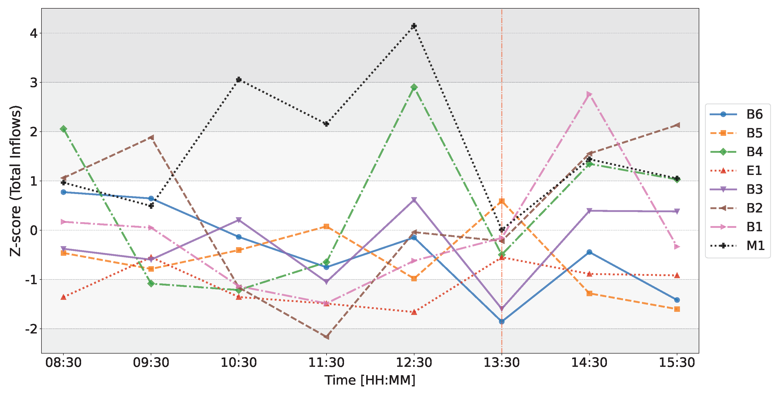 Entropy 26 00738 g004