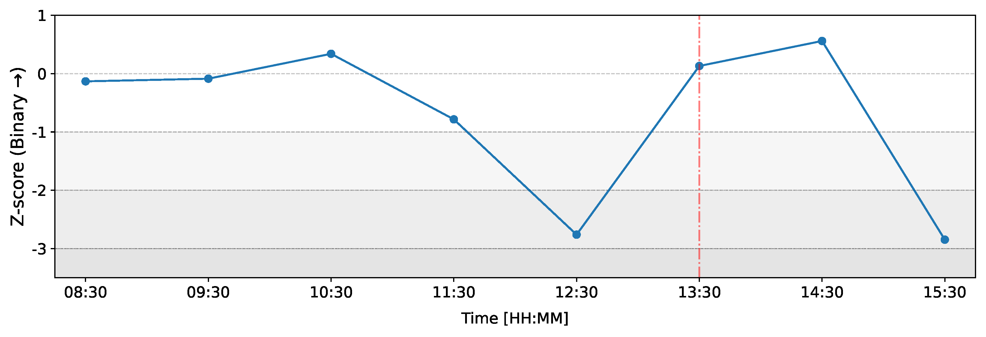 Entropy 26 00738 g008