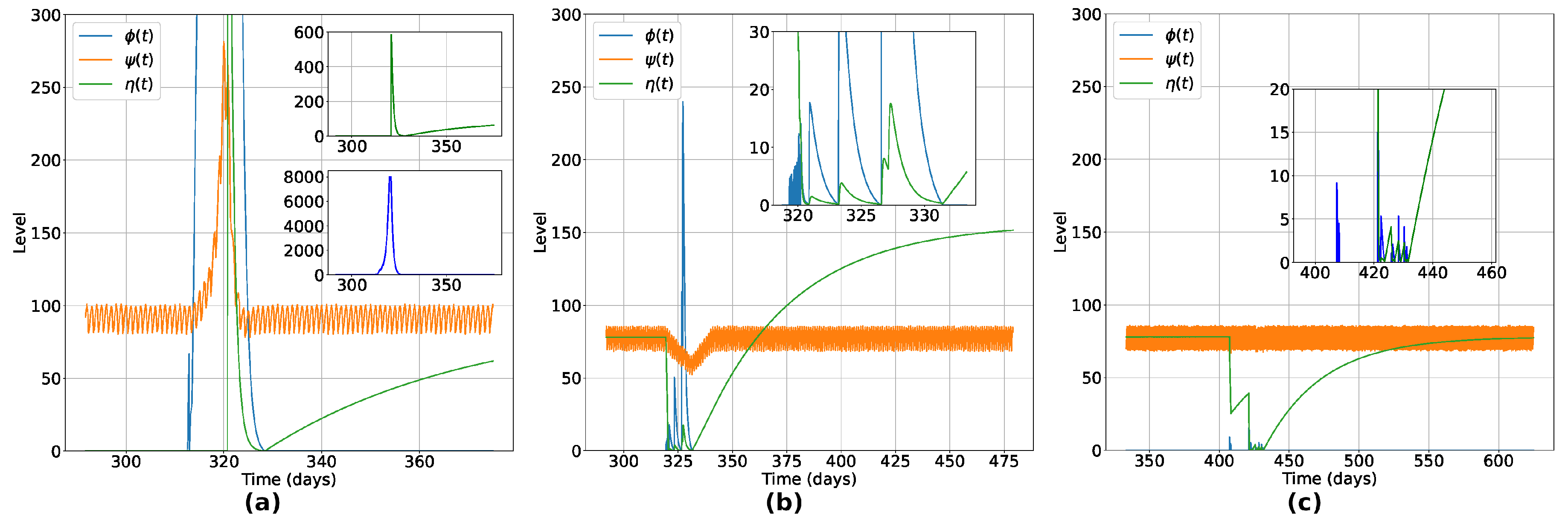 Entropy 26 00739 g003